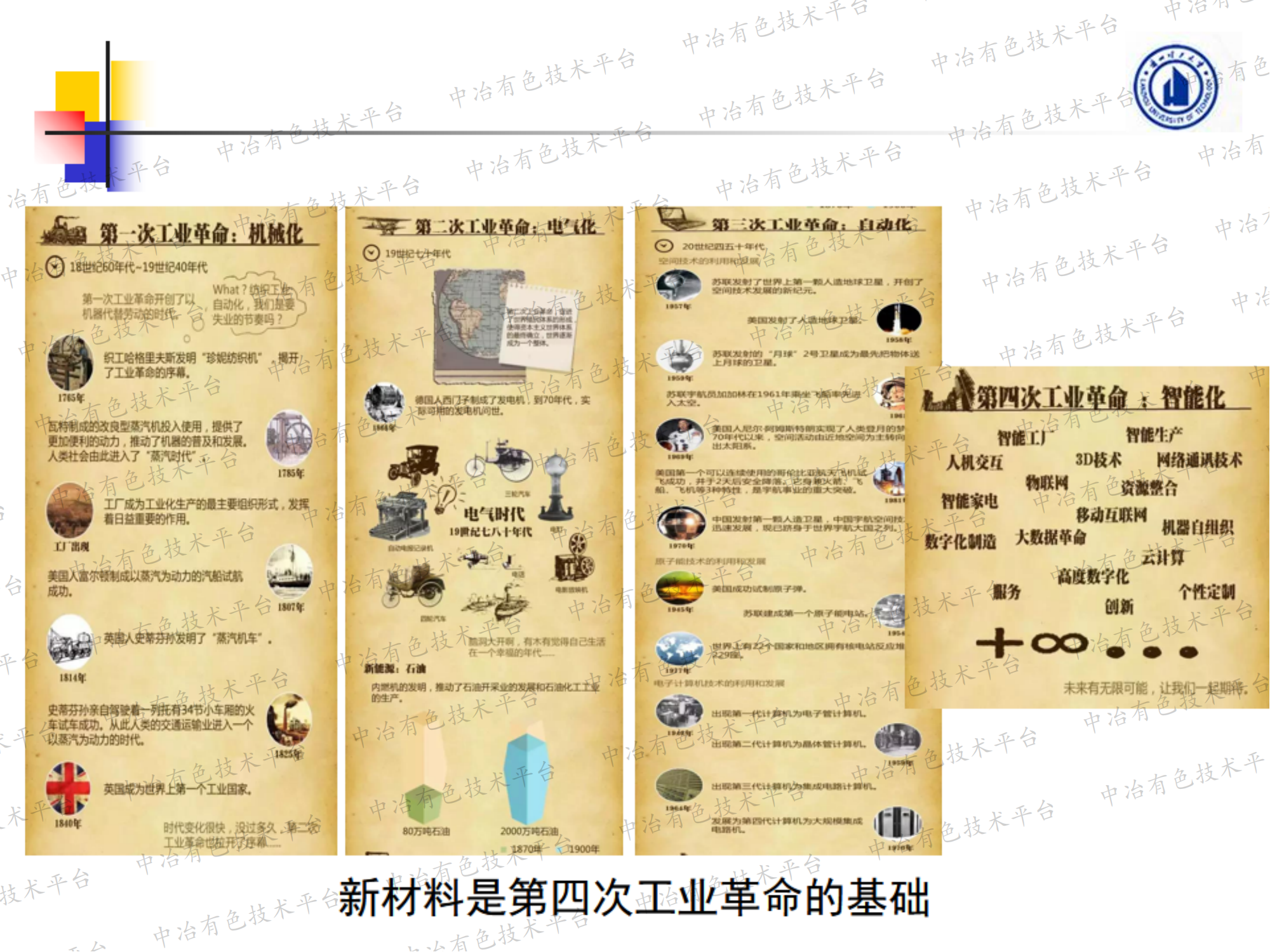 甘肃资源型有色金属新材料产业发展现状及趋势