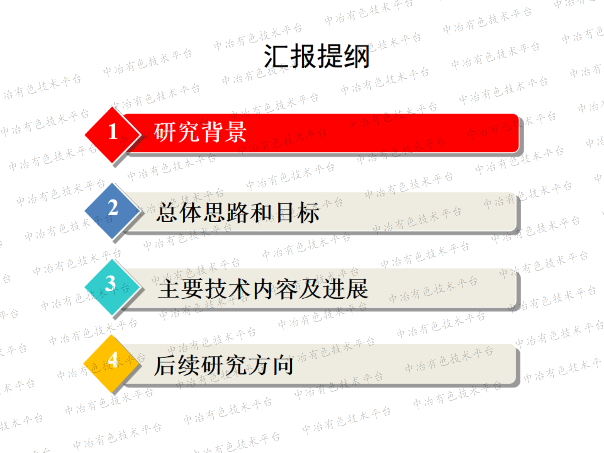 稀土固废多组分协同提取与再生技术研究进展