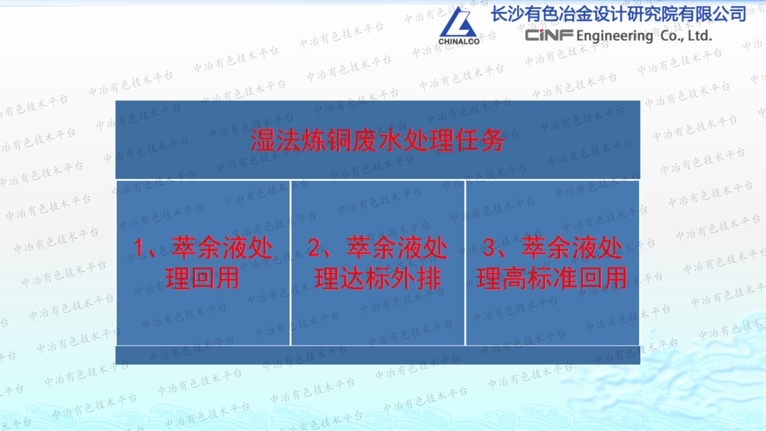 铜湿法冶炼萃余液处理