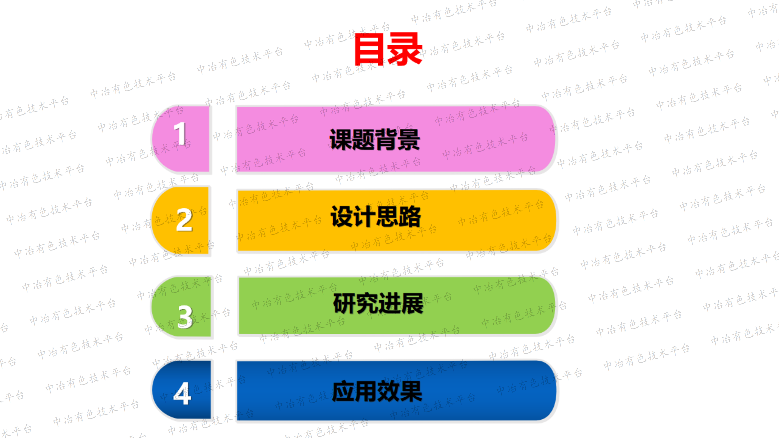 冶炼烟气制酸废水净化与回用 新材料、新工艺