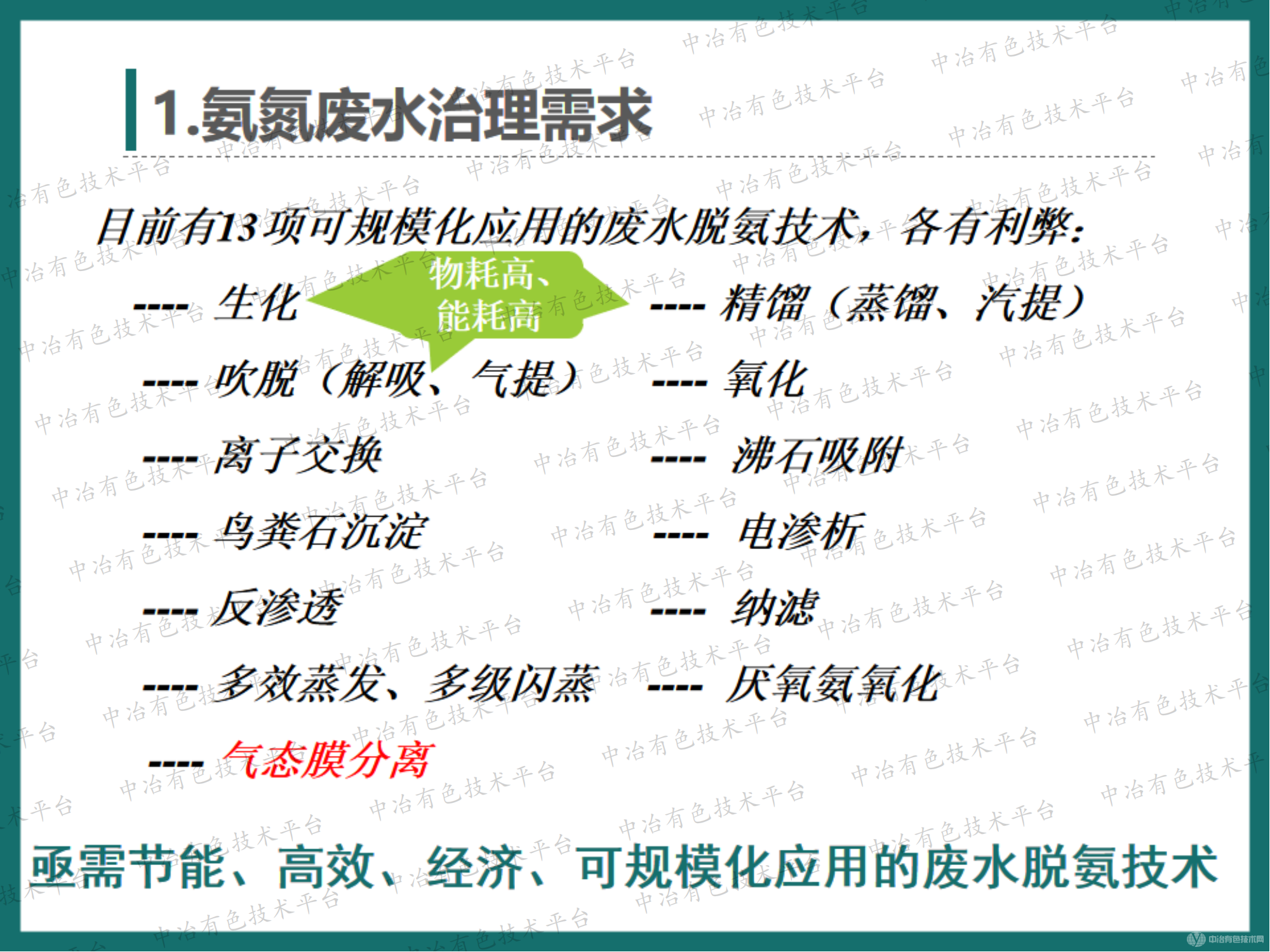 有色金属行业氨氮废水达标治理和资源回收-高效节能气态膜过程应用的大型化案例介绍