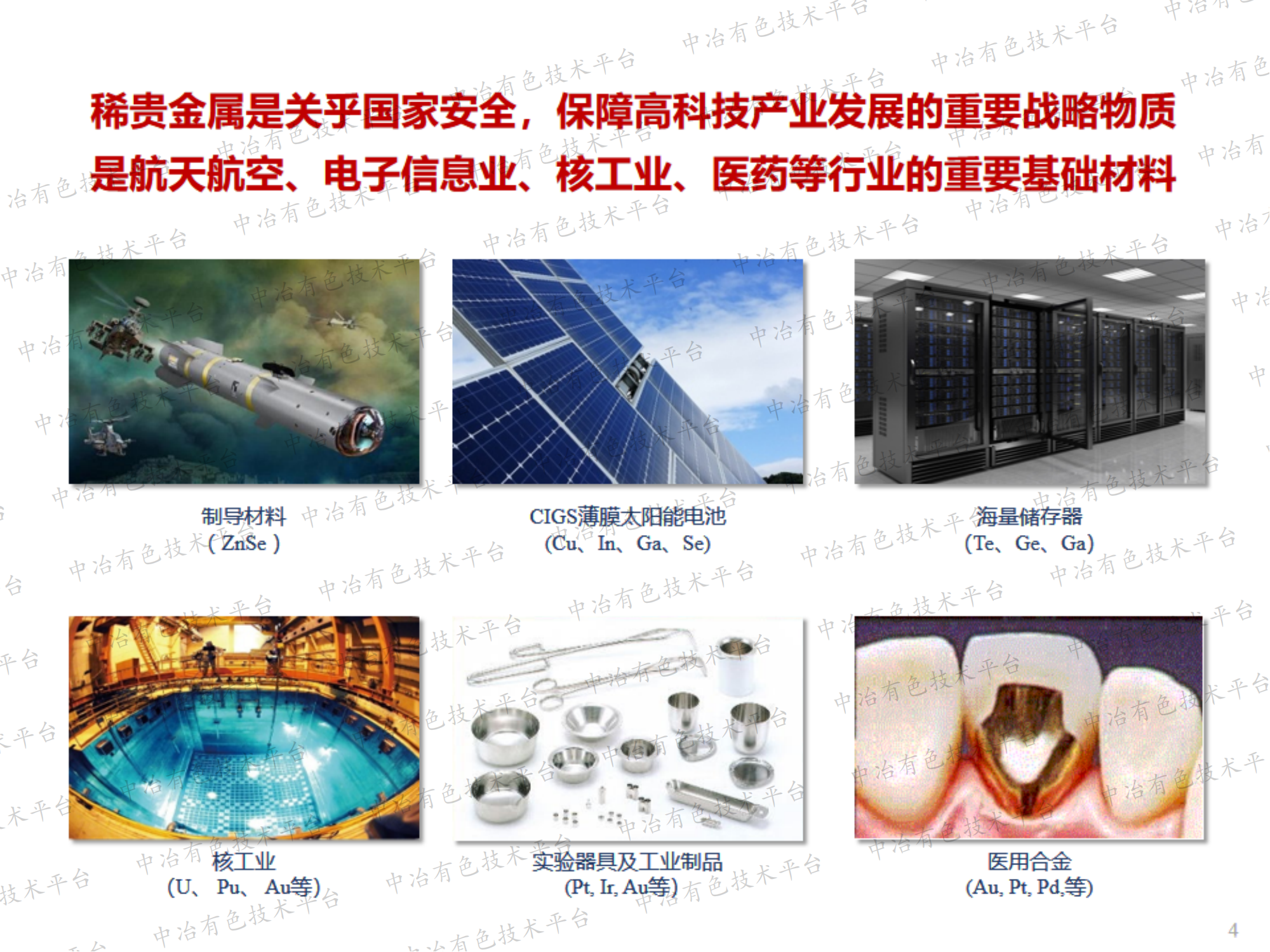 绿色高效提炼稀有金属的研究