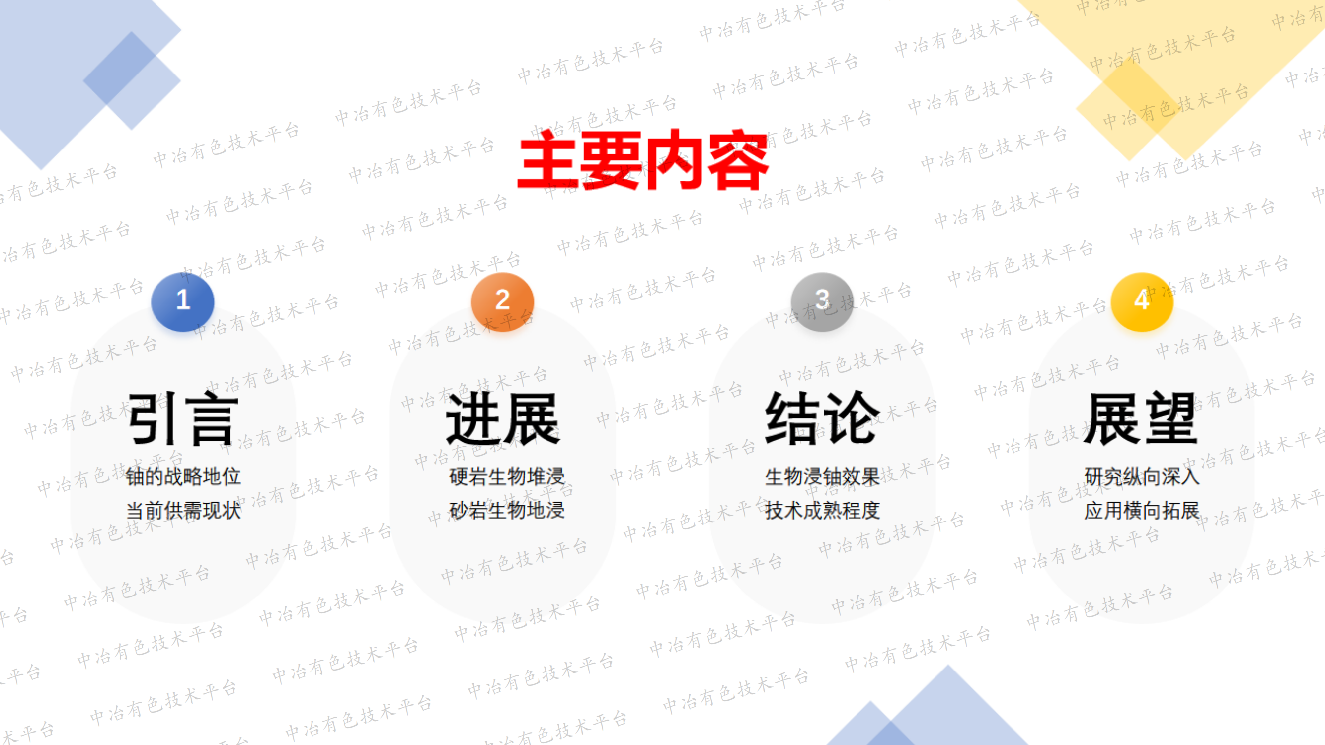 中国铀矿生物浸出研究进展