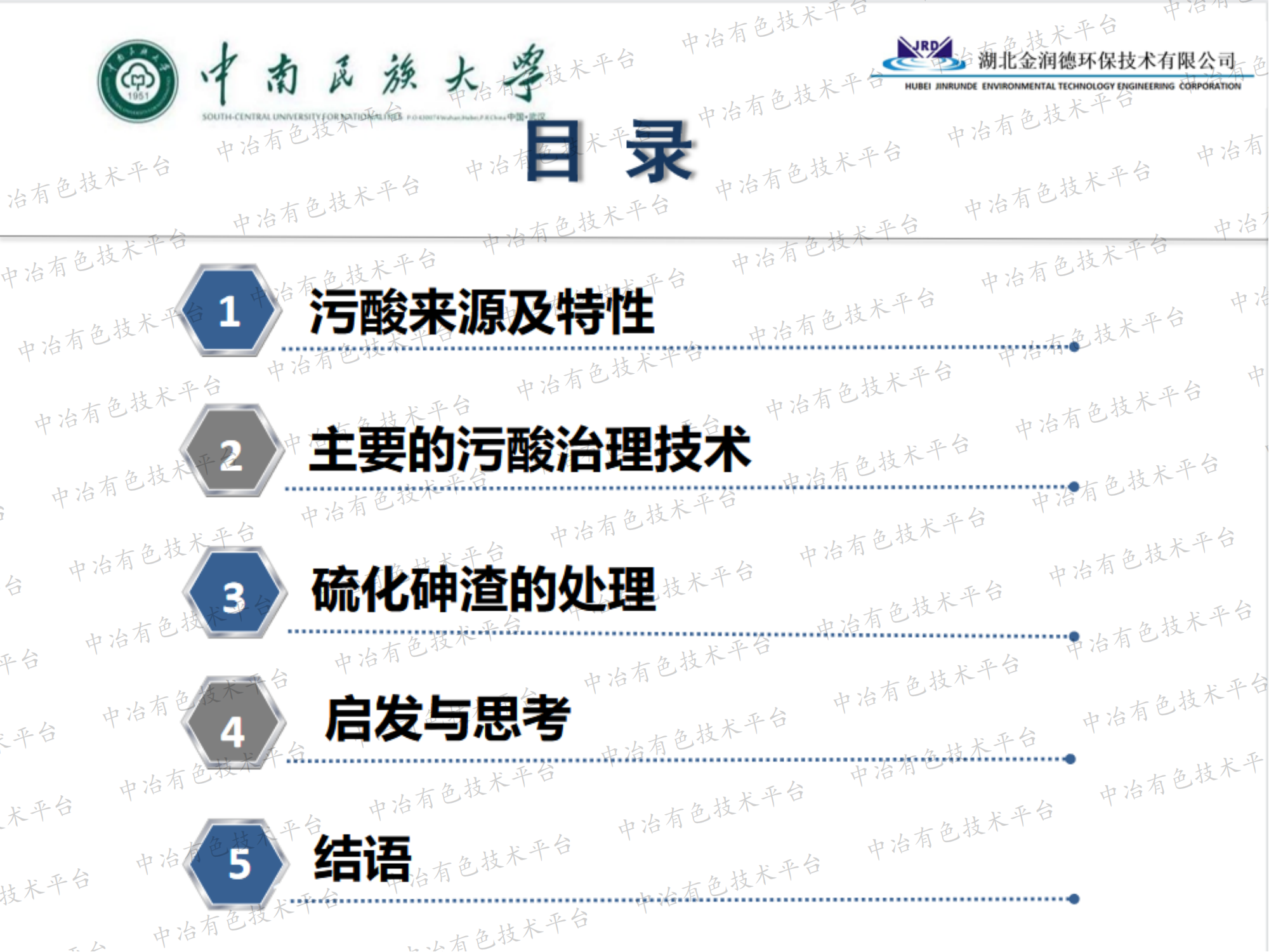 污酸处理的实践与思考—— 从达标到资源化利用