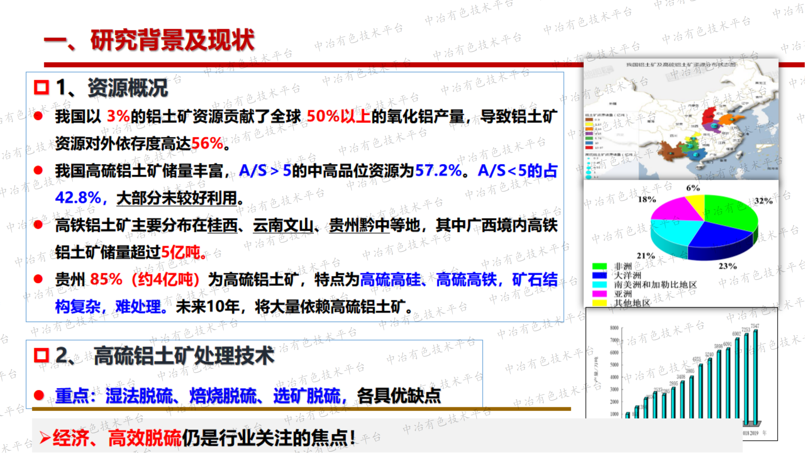 高硫、高铁铝土矿加工性能提升