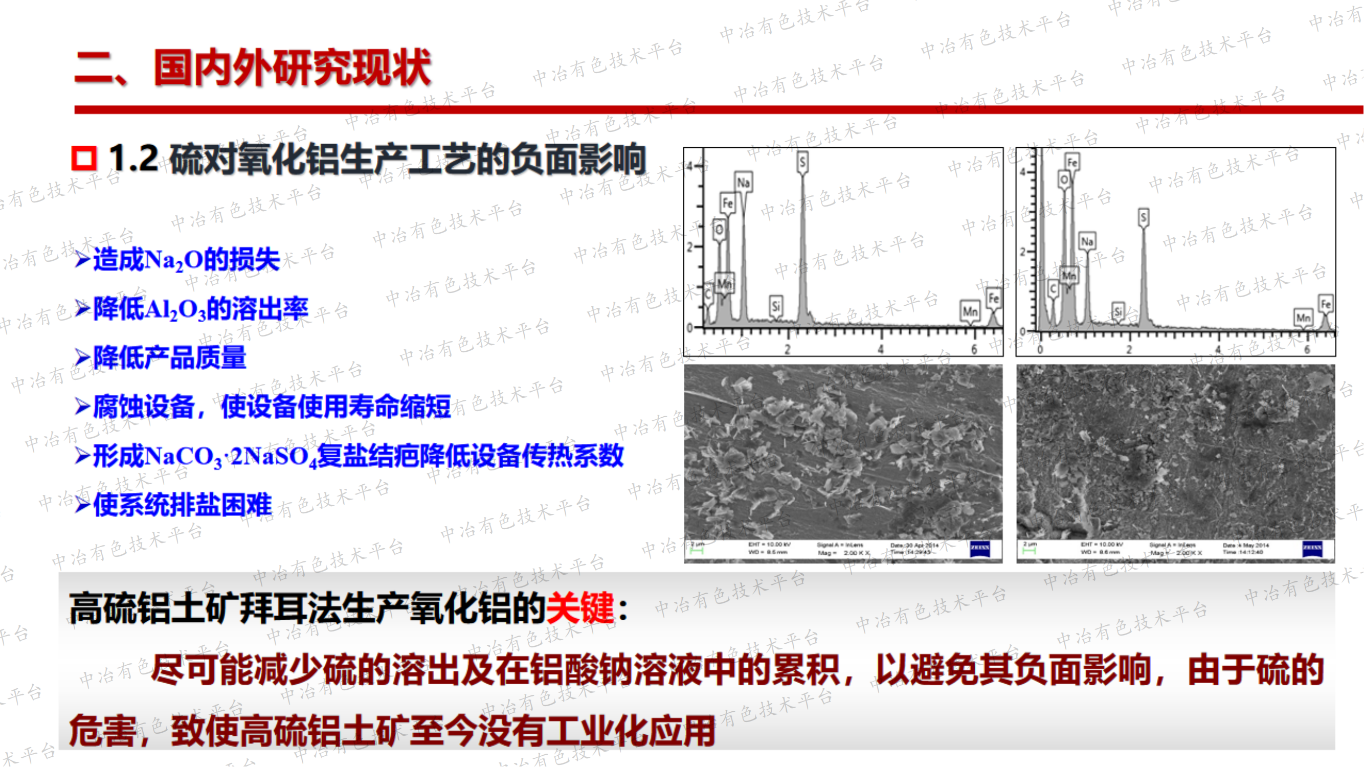 高硫、高铁铝土矿加工性能提升