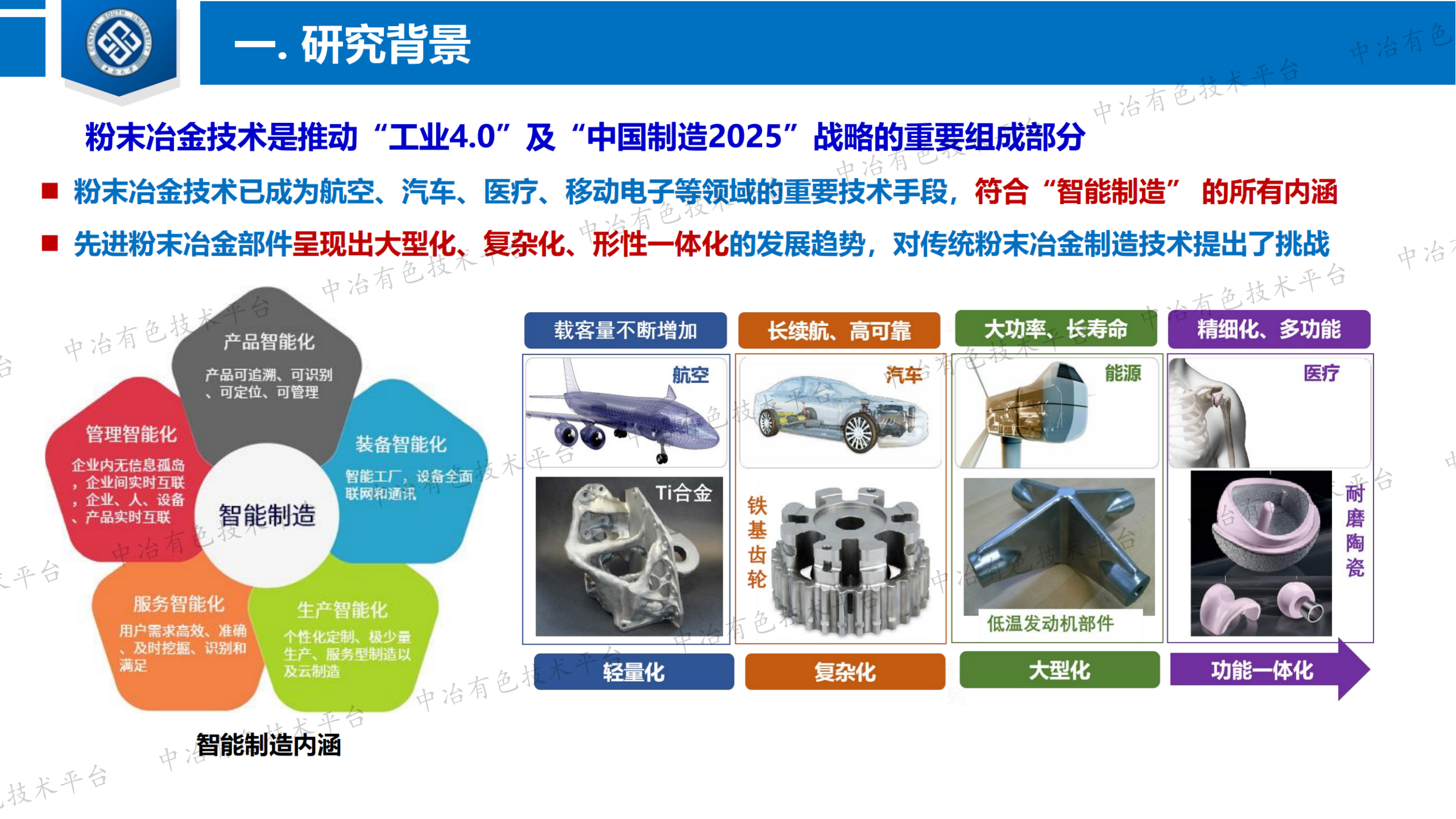 粉末治金流变成形技术及其在惰性阳极制造中的应用研究