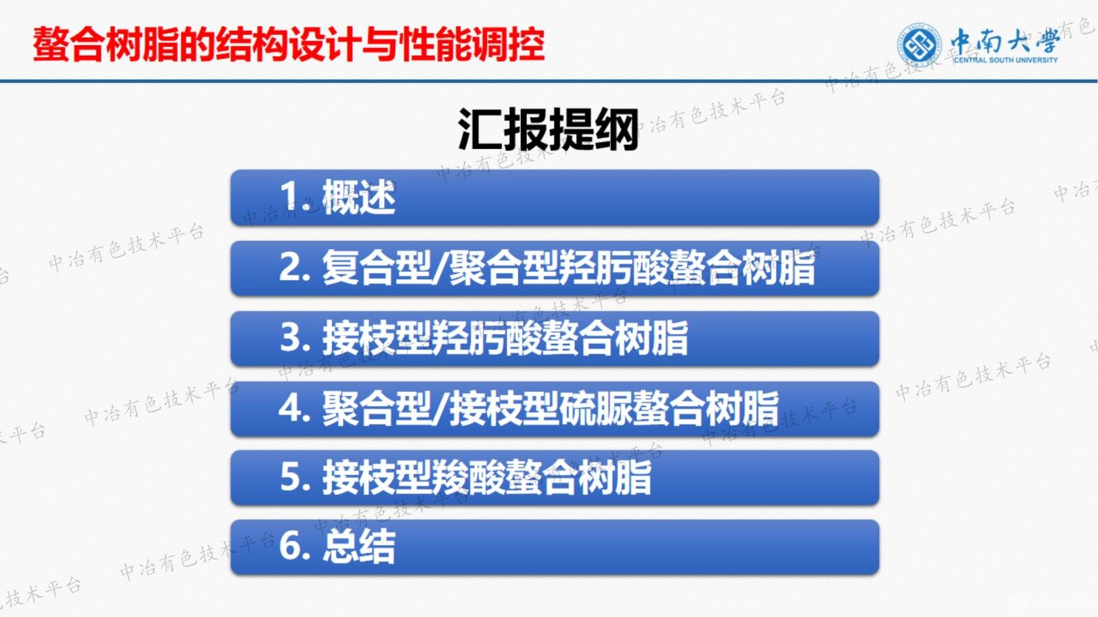 螯合树脂的结构设计与性能调控