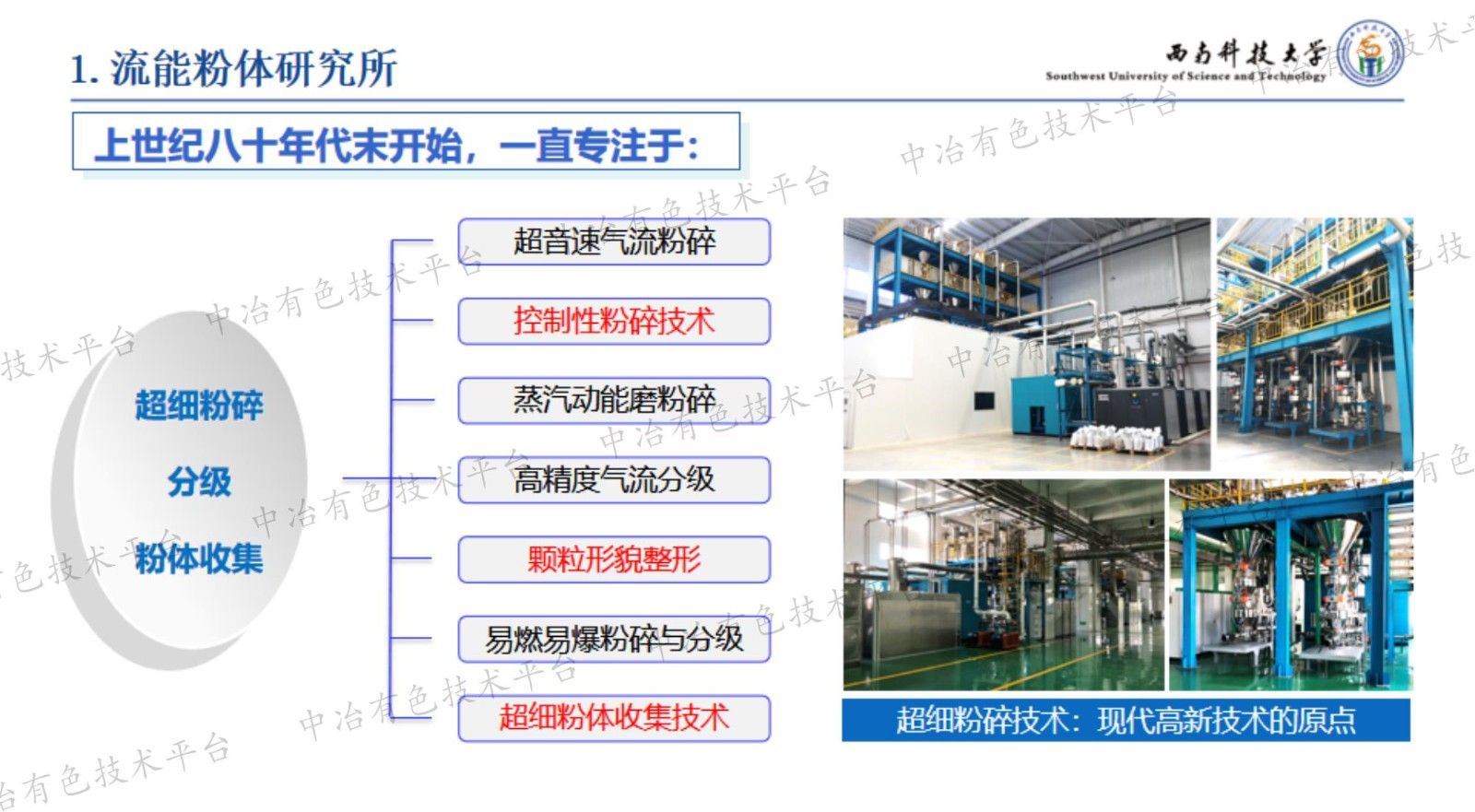 碳材料粉体加工中的关键技术