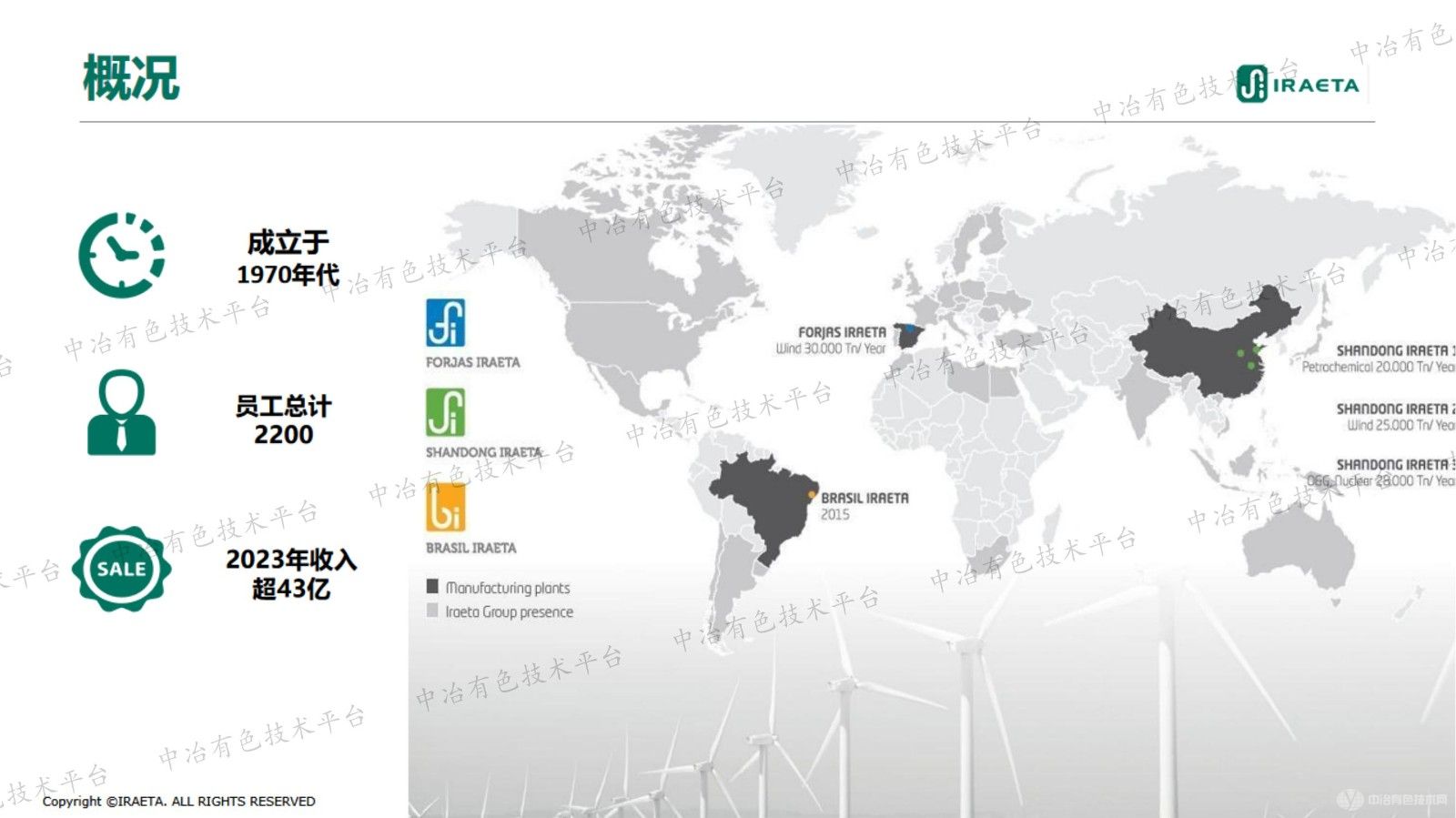 伊莱特耐磨球发展与行业应用