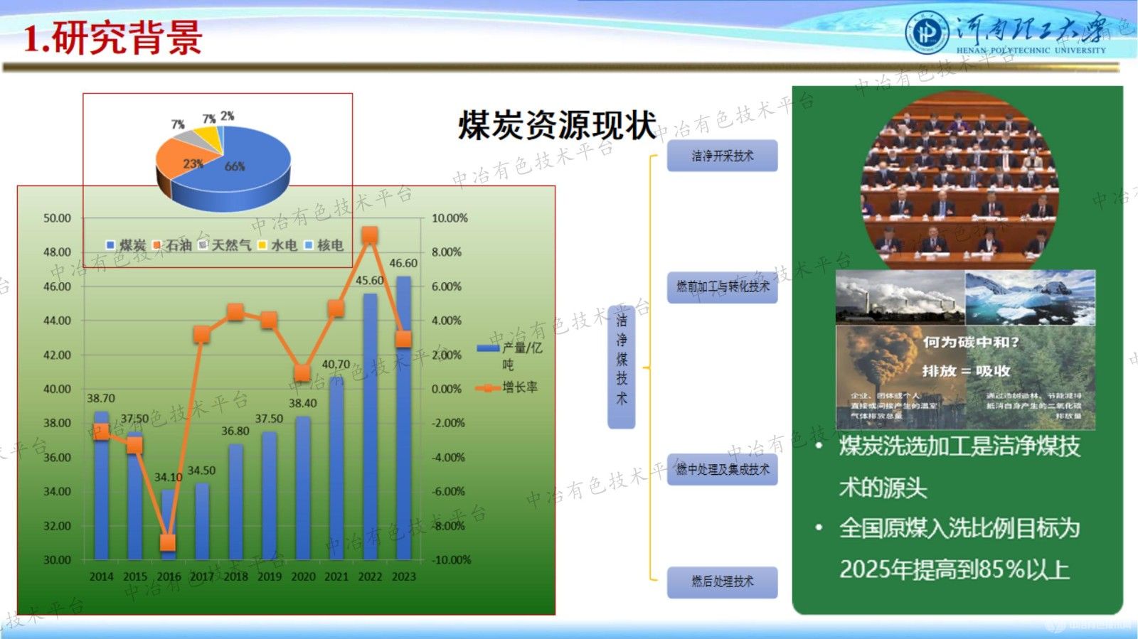 难选细粒煤高效浮选关键技术及应用