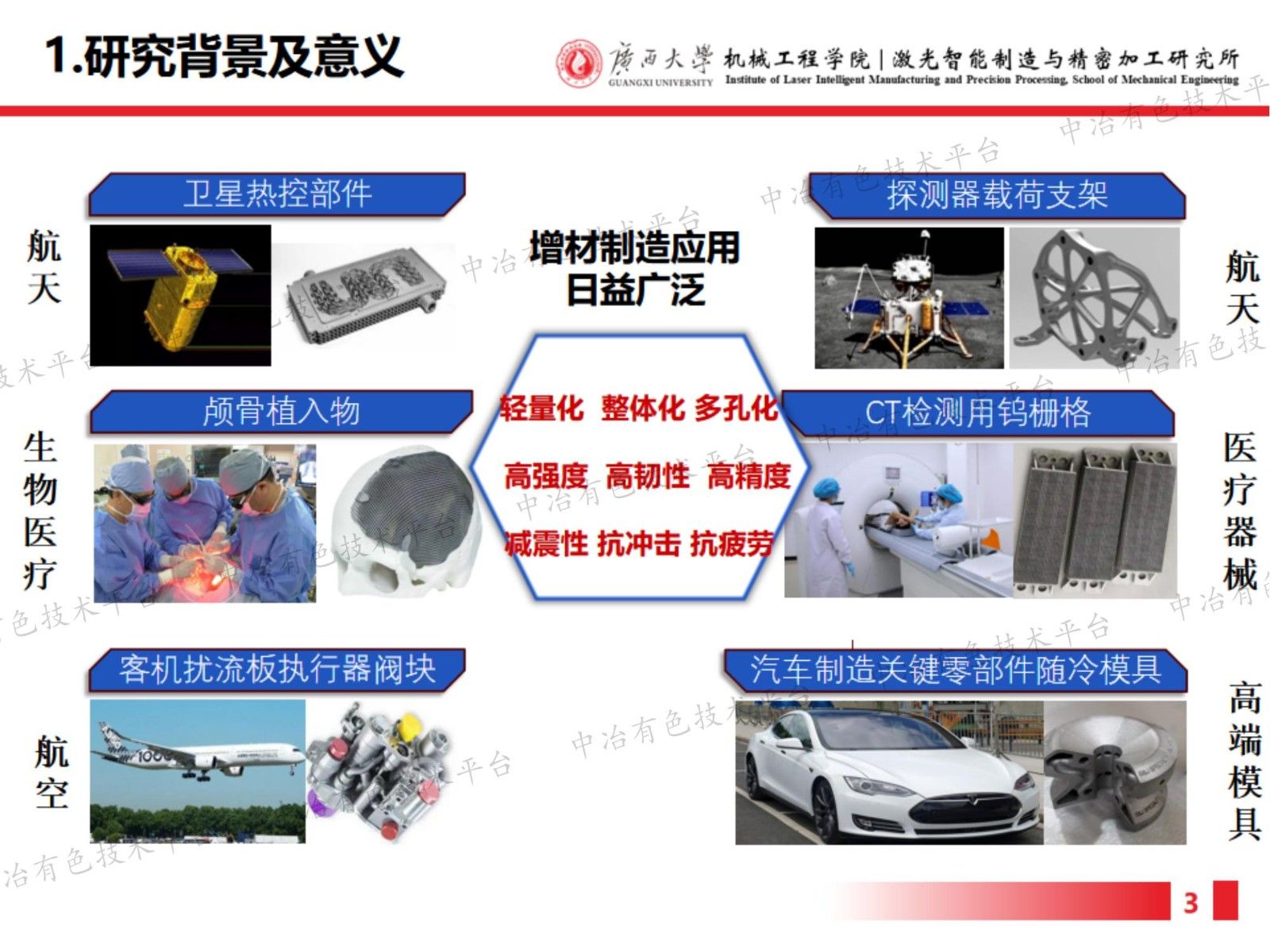 自支撑设计在增材制造中的应用