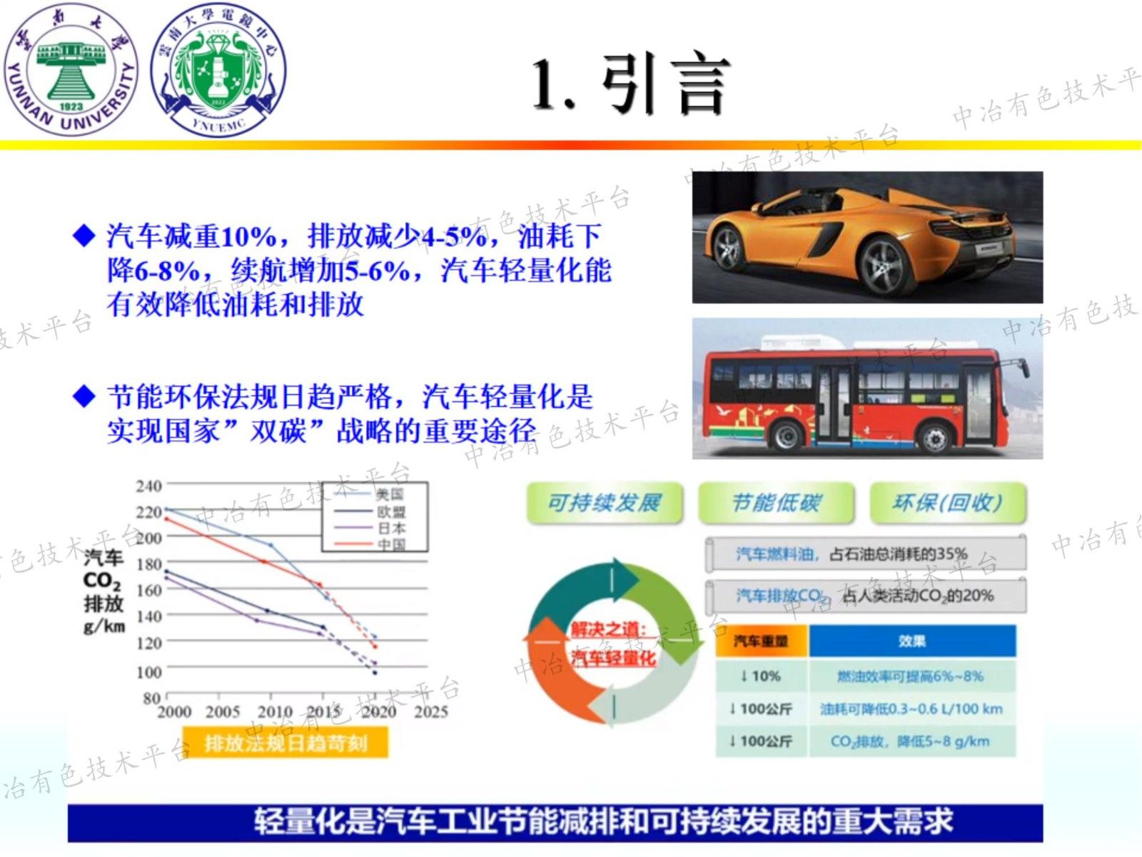 Sn和Sc微合金化对Al-Mg-Si合金性能的改善及其微观机理