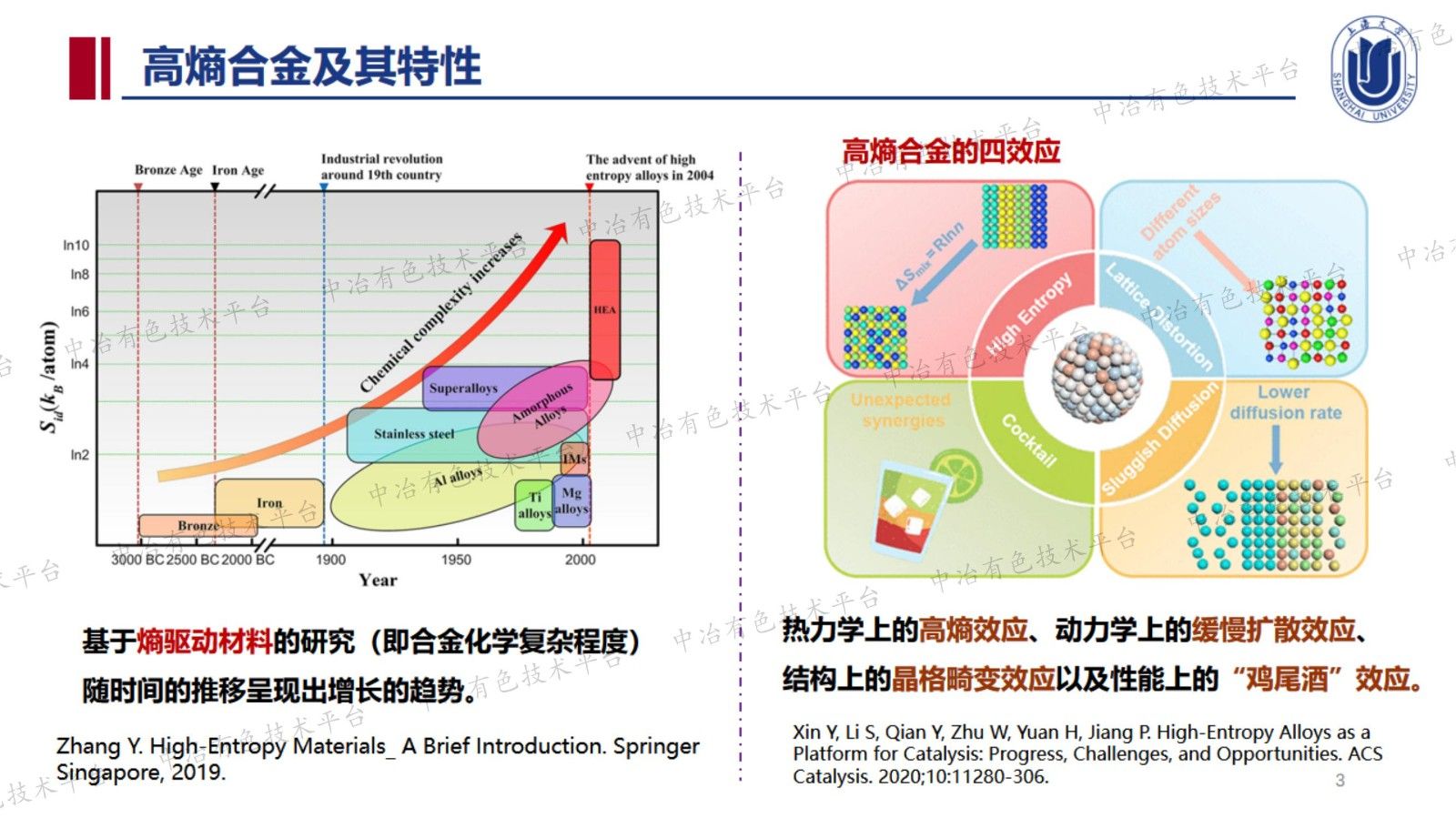 FeCoNiAlTi高熵合金的缺陷调控及其强韧化机制研究