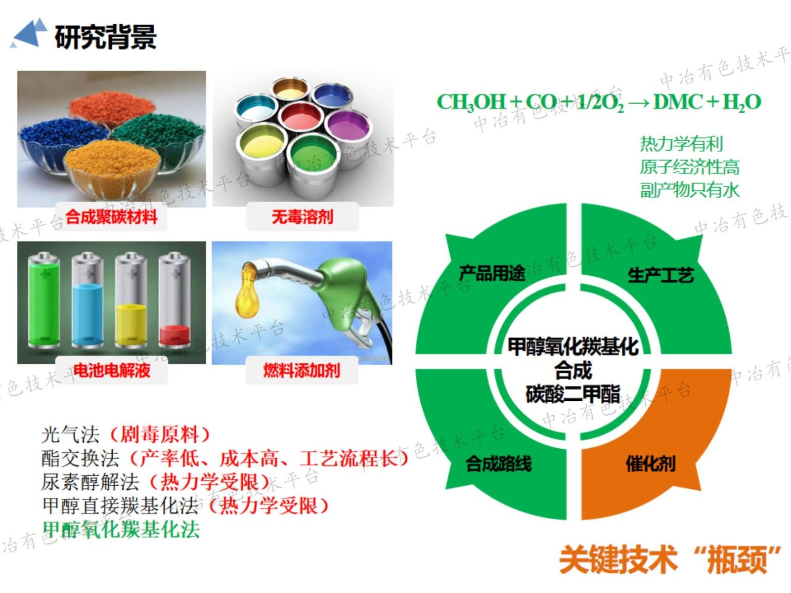 甲醇氧化羰基化合成碳酸二甲酯高效催化剂的研究