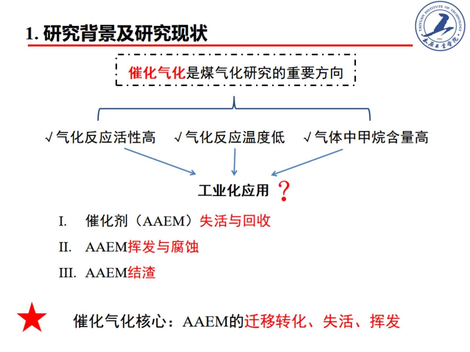 含碳物质热转化过程中碱金属分布特征与转化行为研究