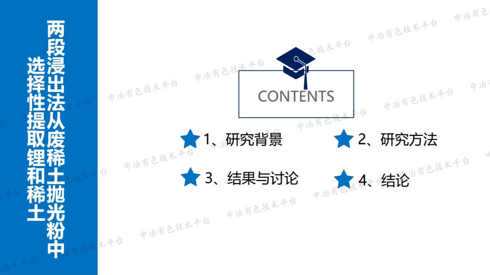 两段浸出法从废稀土抛光粉中选择性提取锂和稀土