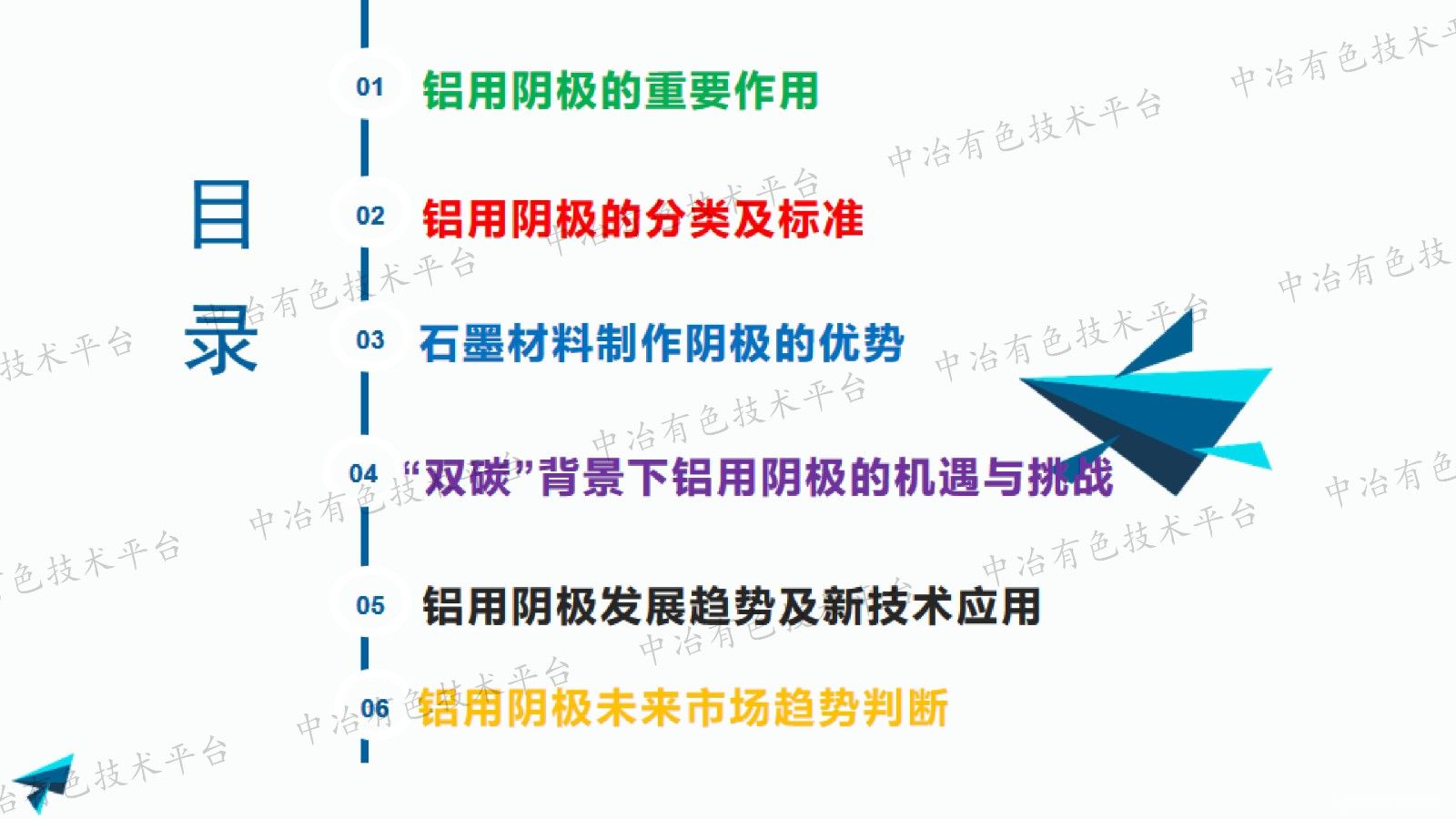 双碳背景下铝电解阴极应用及市场形势分析