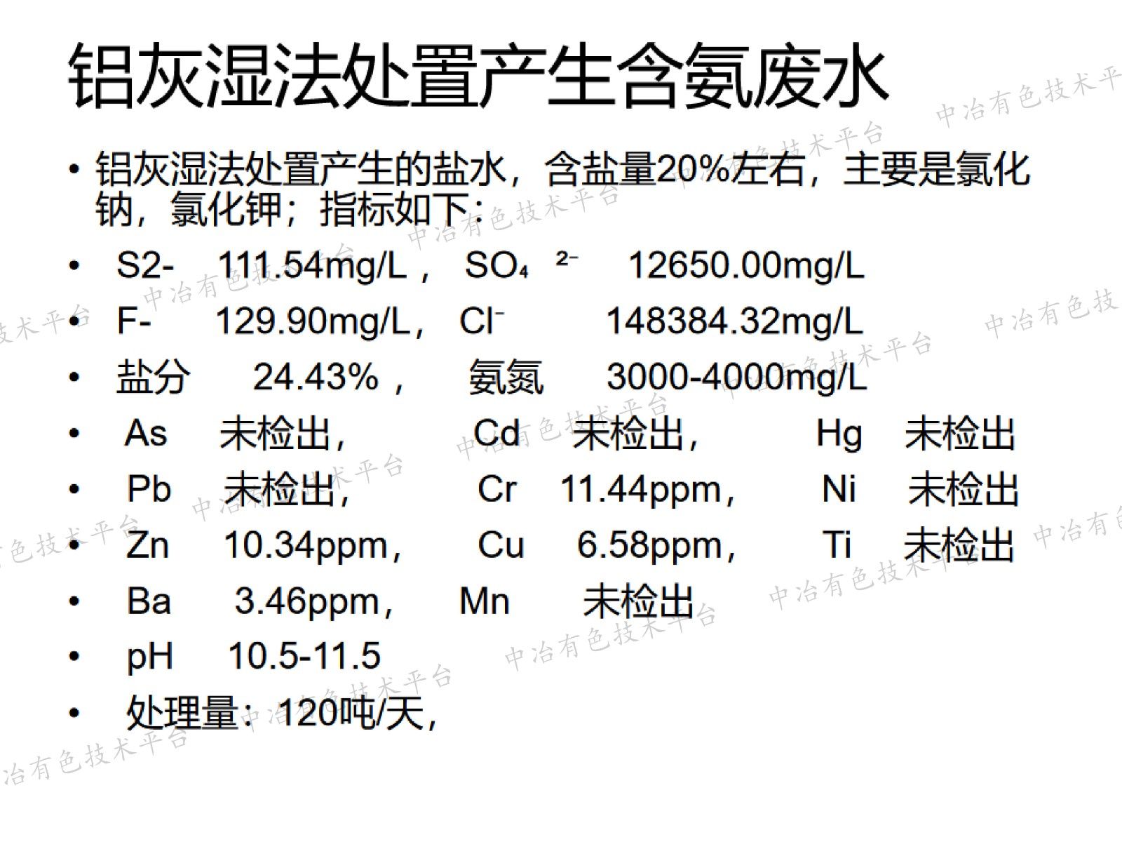 高效节能气态膜技术在铝灰湿法处置所产生的含氨废水处理过程中的应用