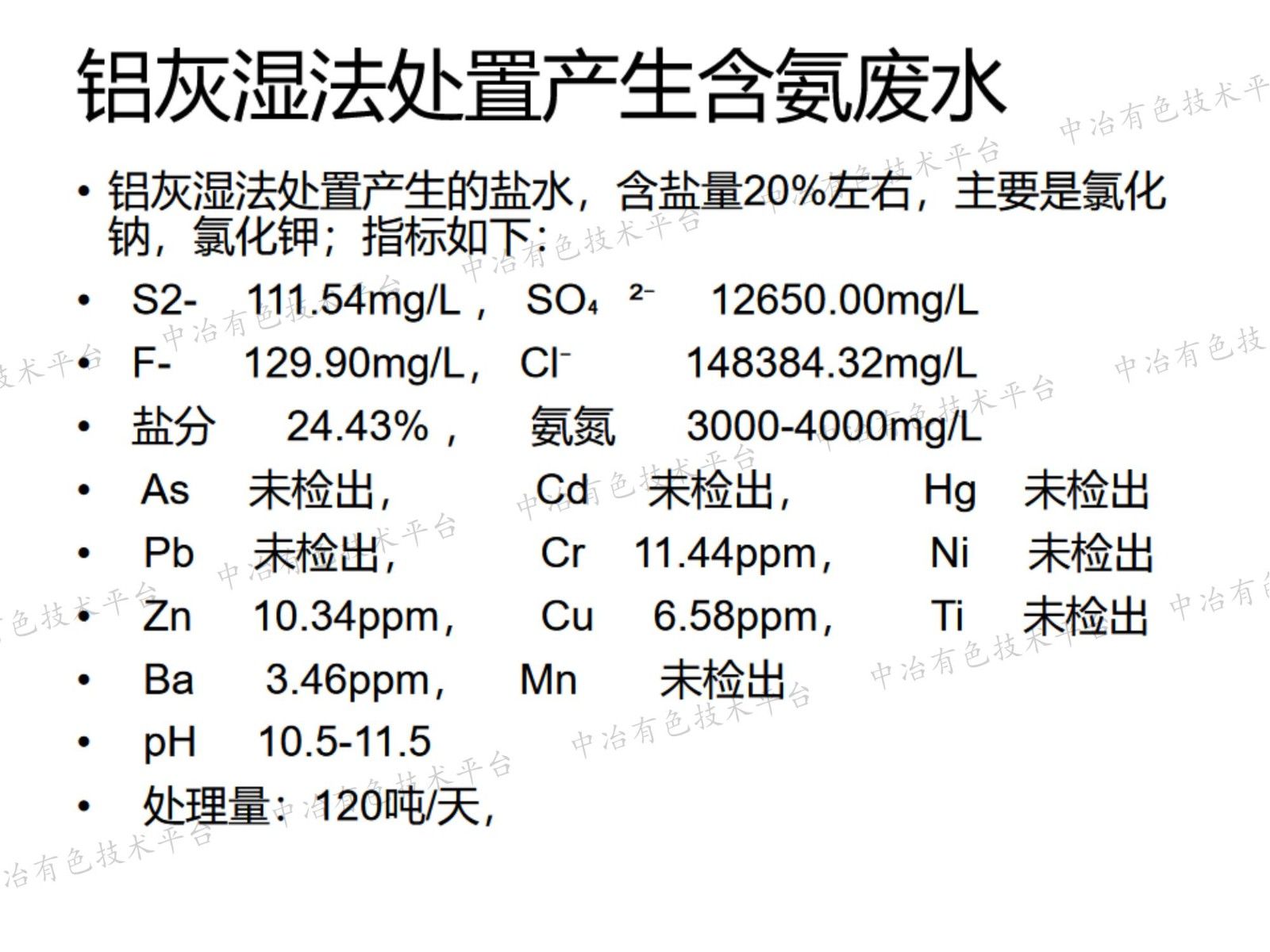 高效节能气态膜技术在铝灰湿法处置所产生的含氨废水处理过程中的应用