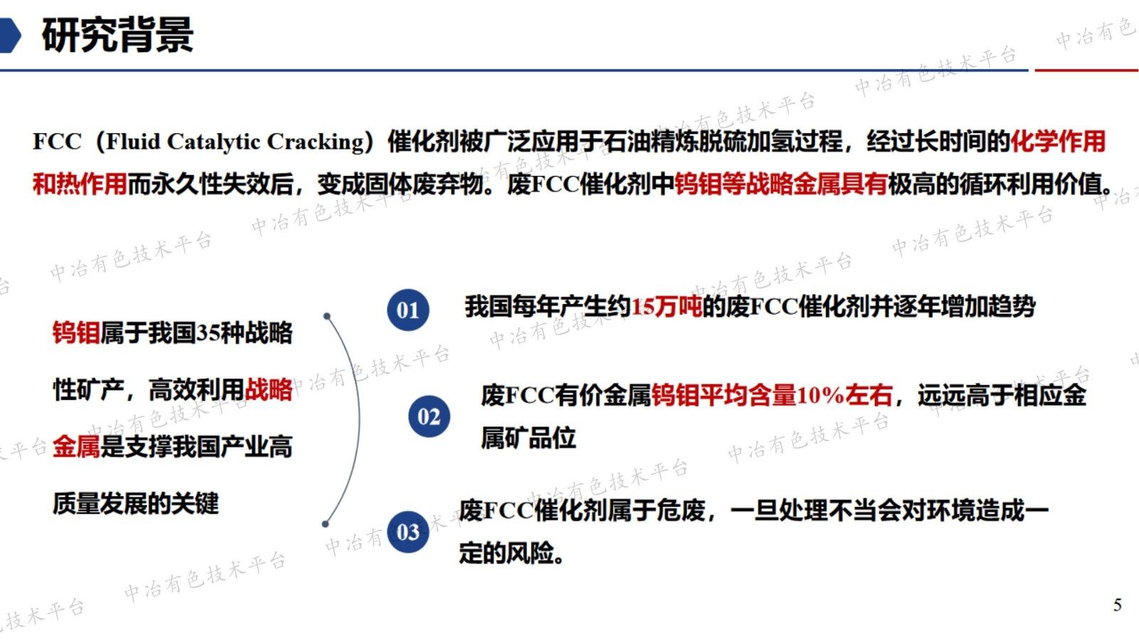 废 FCC 催化剂高效资源化利用