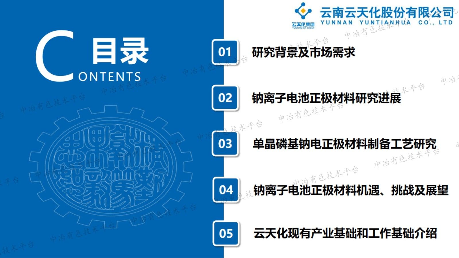 聚阴离子类钠离子电池正极材料研究进展