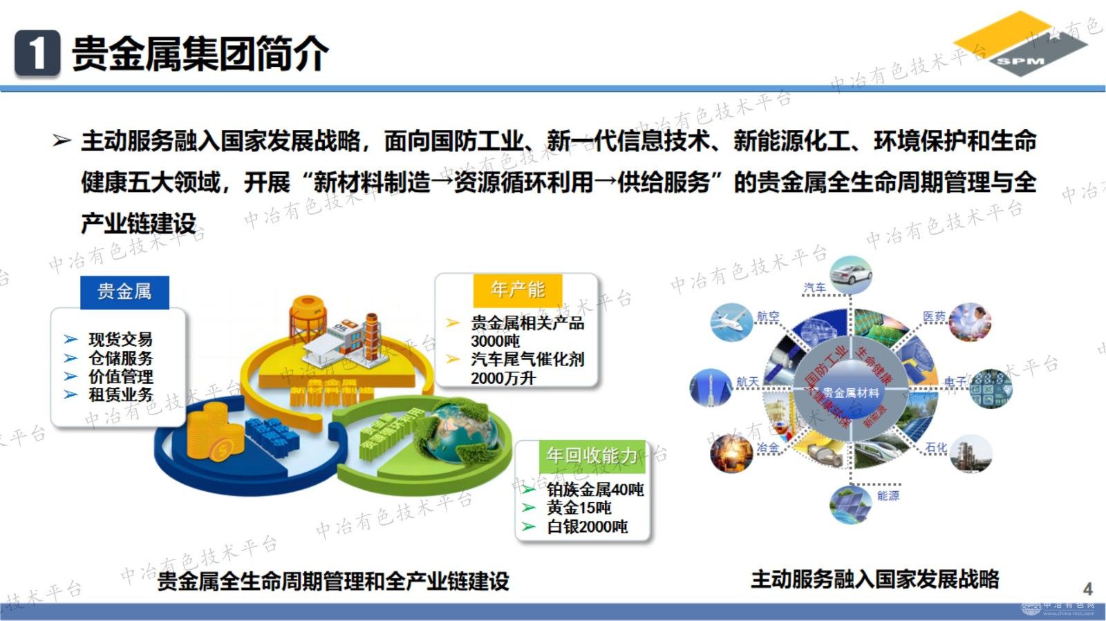 AI助力贵金属新材料产业高质量发展