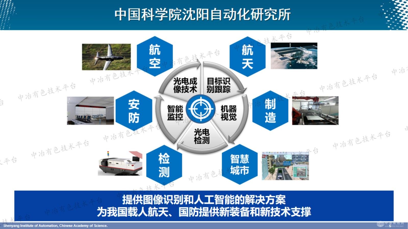 质量在线检测和工艺智能控制技术与应用