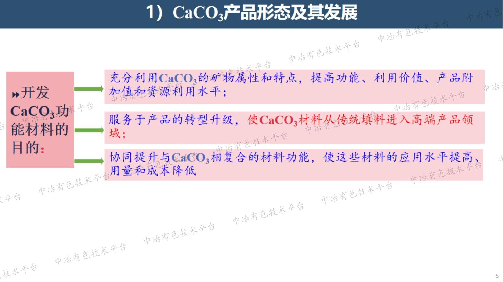 碳酸钙复合功能材料的构建与功能化研究实践