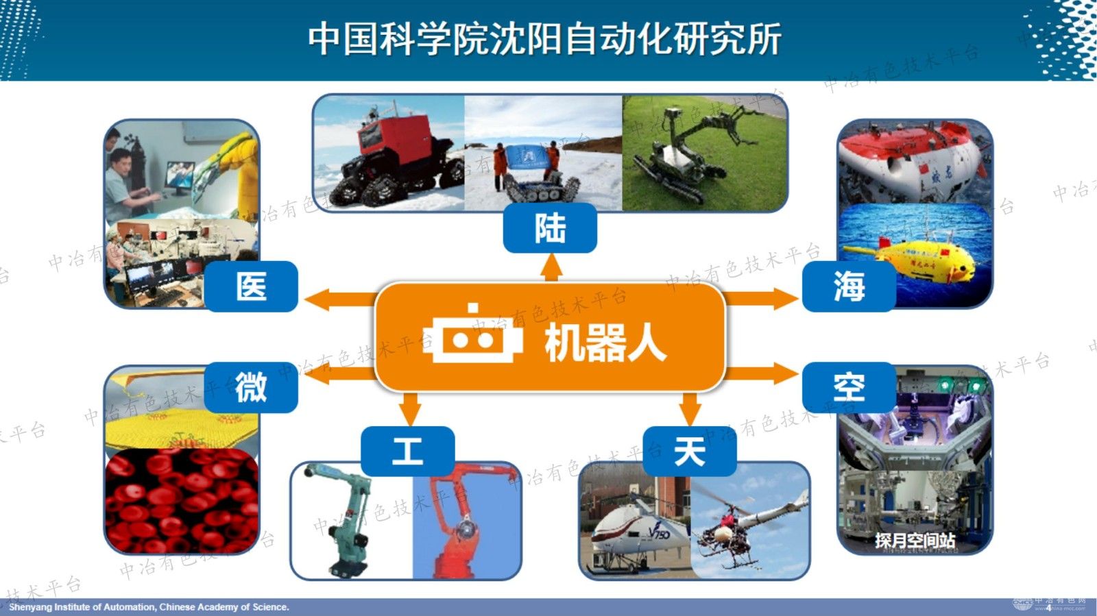 质量在线检测和工艺智能控制技术与应用