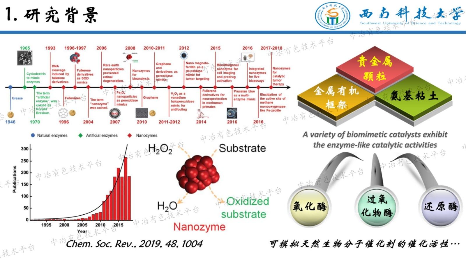 二硫化钼/埃洛石环境响应型仿生催化效应