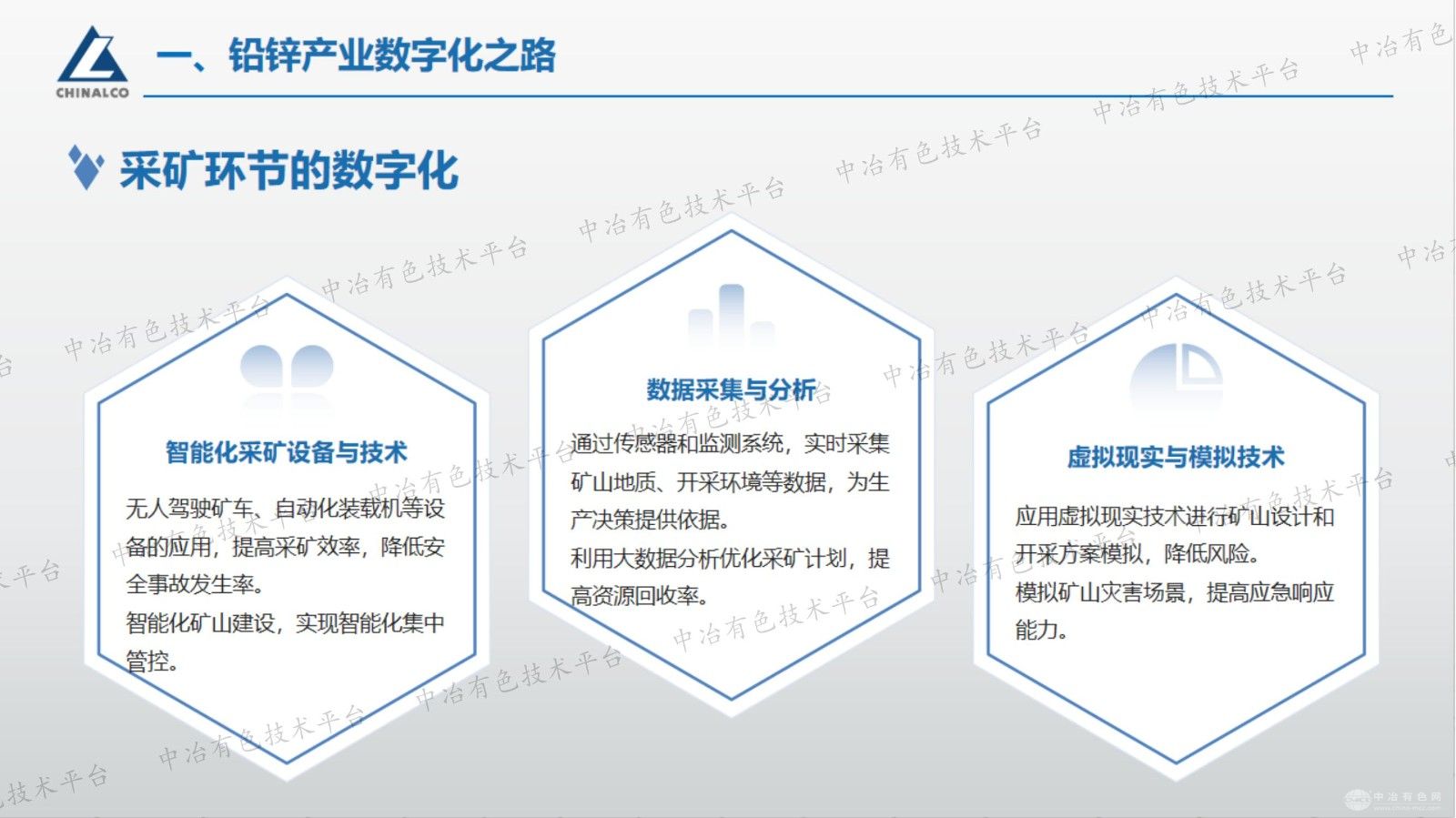 数字赋能实现价值创造