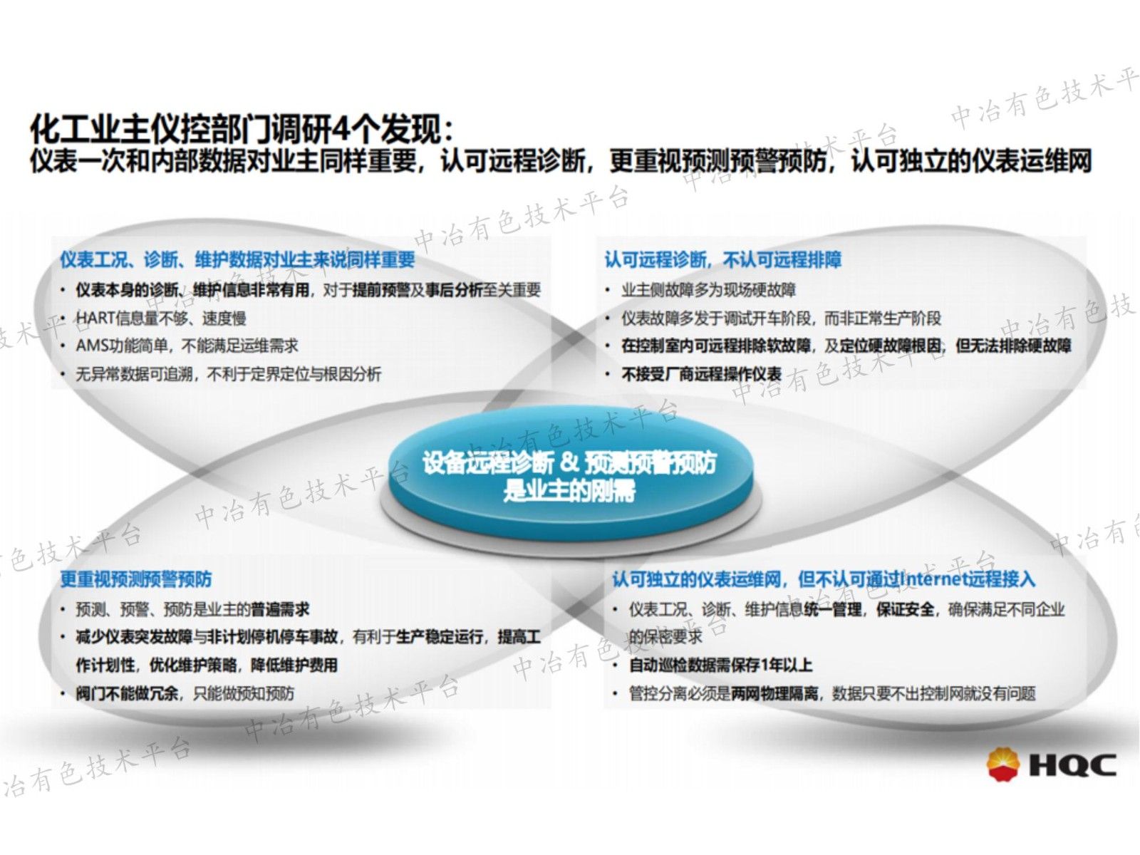 EtherNet-APL技术发展最新动态