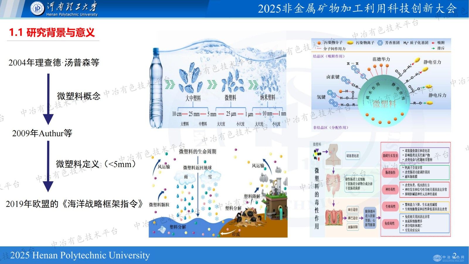 磁性负载粘土类矿物改性强化磁力去除水中微塑料技术