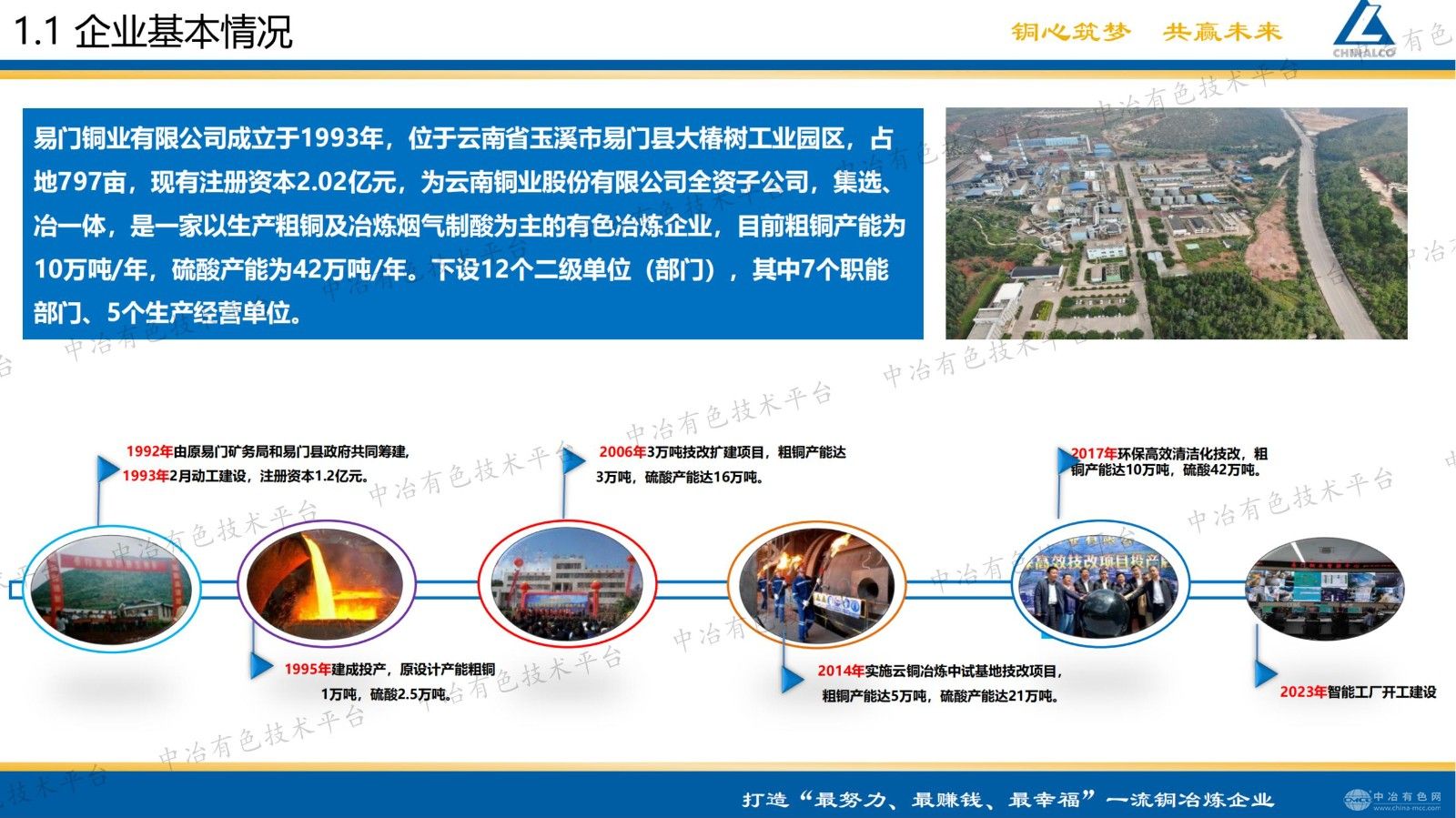 易门铜业智能工厂建设