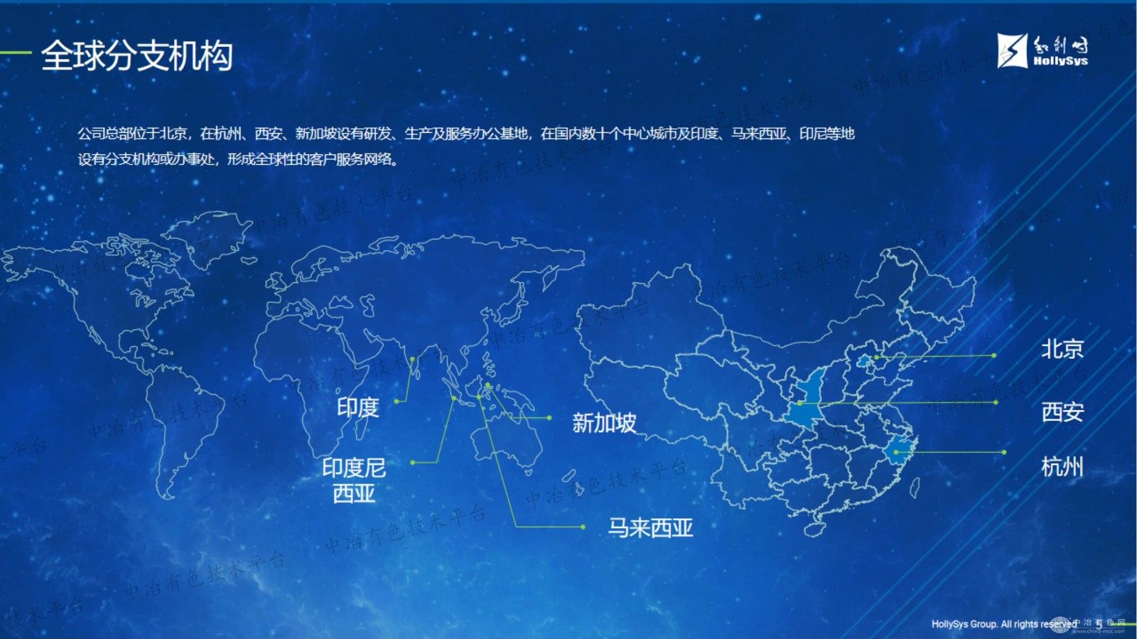 智领未来,激活工业创新基因——和利时先进生产管控一体化平台