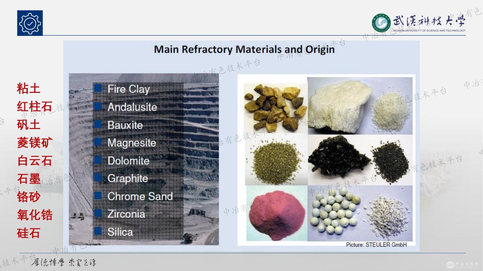 原料选择对不定形耐火材料性能的影响