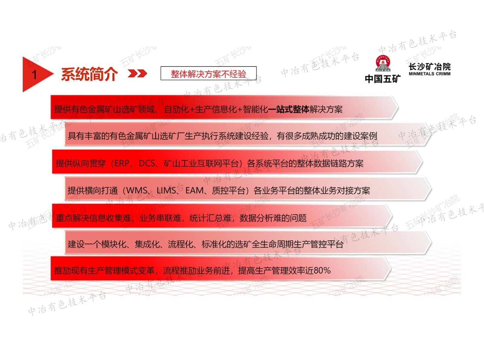 有色选厂信息化系统建设案例浅析