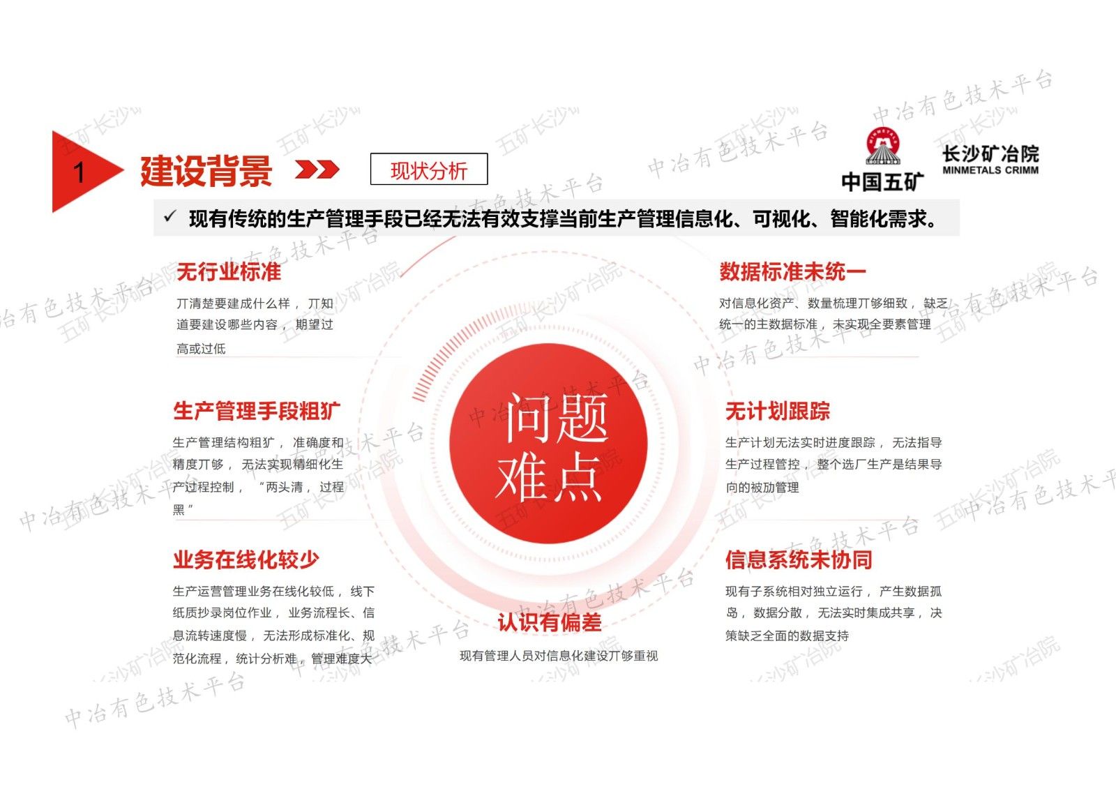 有色选厂信息化系统建设案例浅析