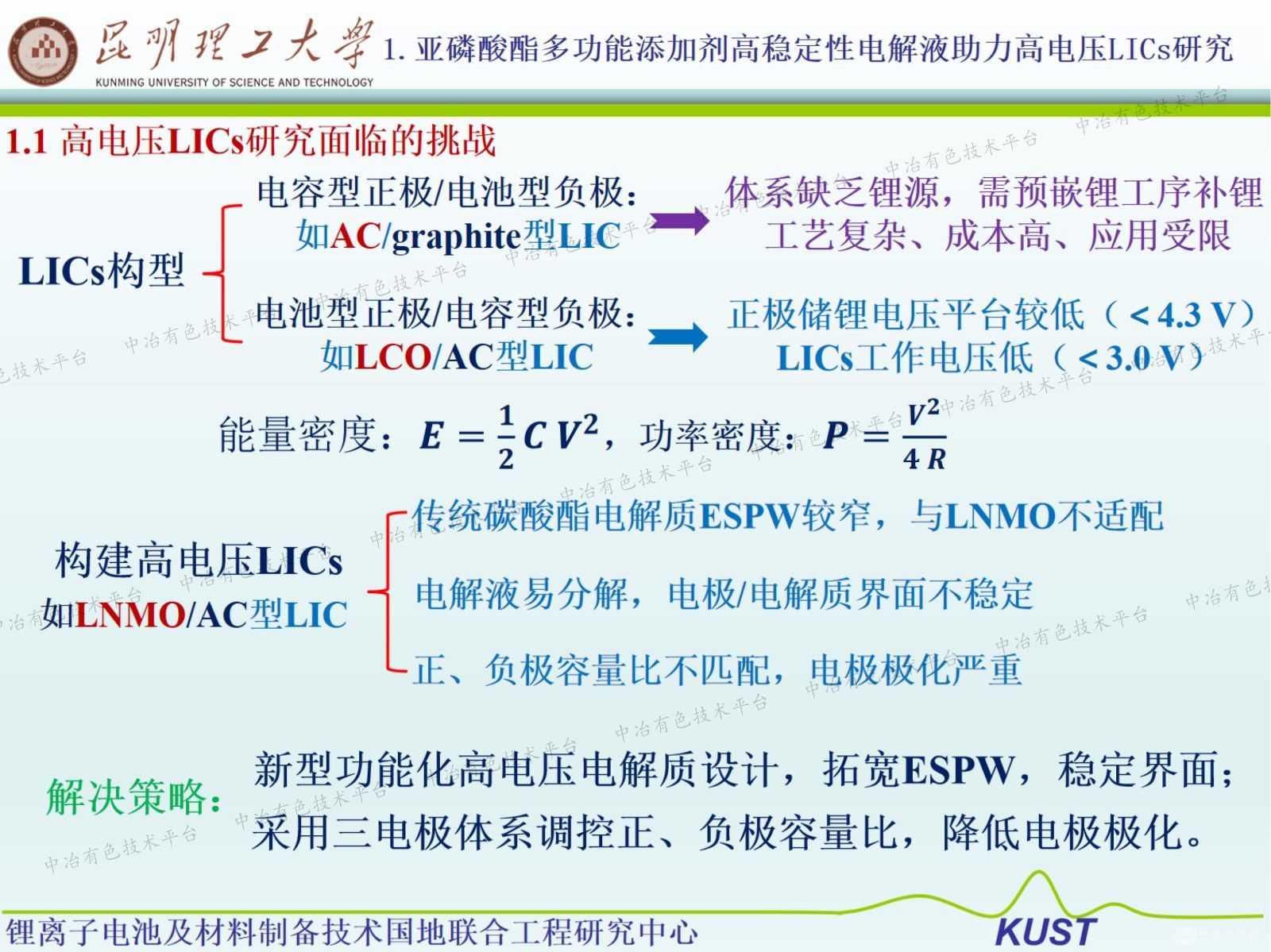 高性能功能化电解质设计、制备及其应用