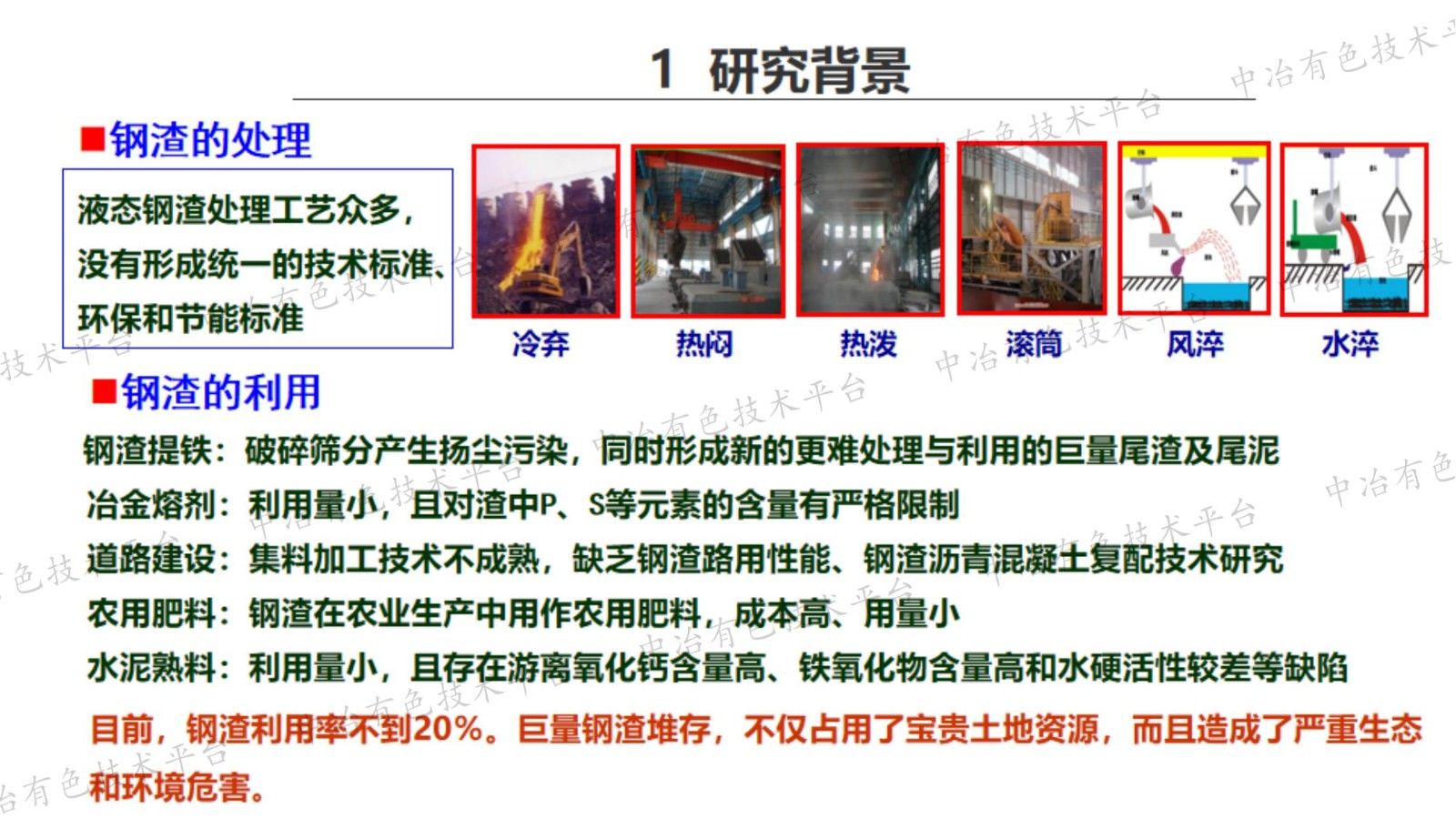 钢渣钙基CO2吸收剂的制备、改性、机械强化及吸收机理研究