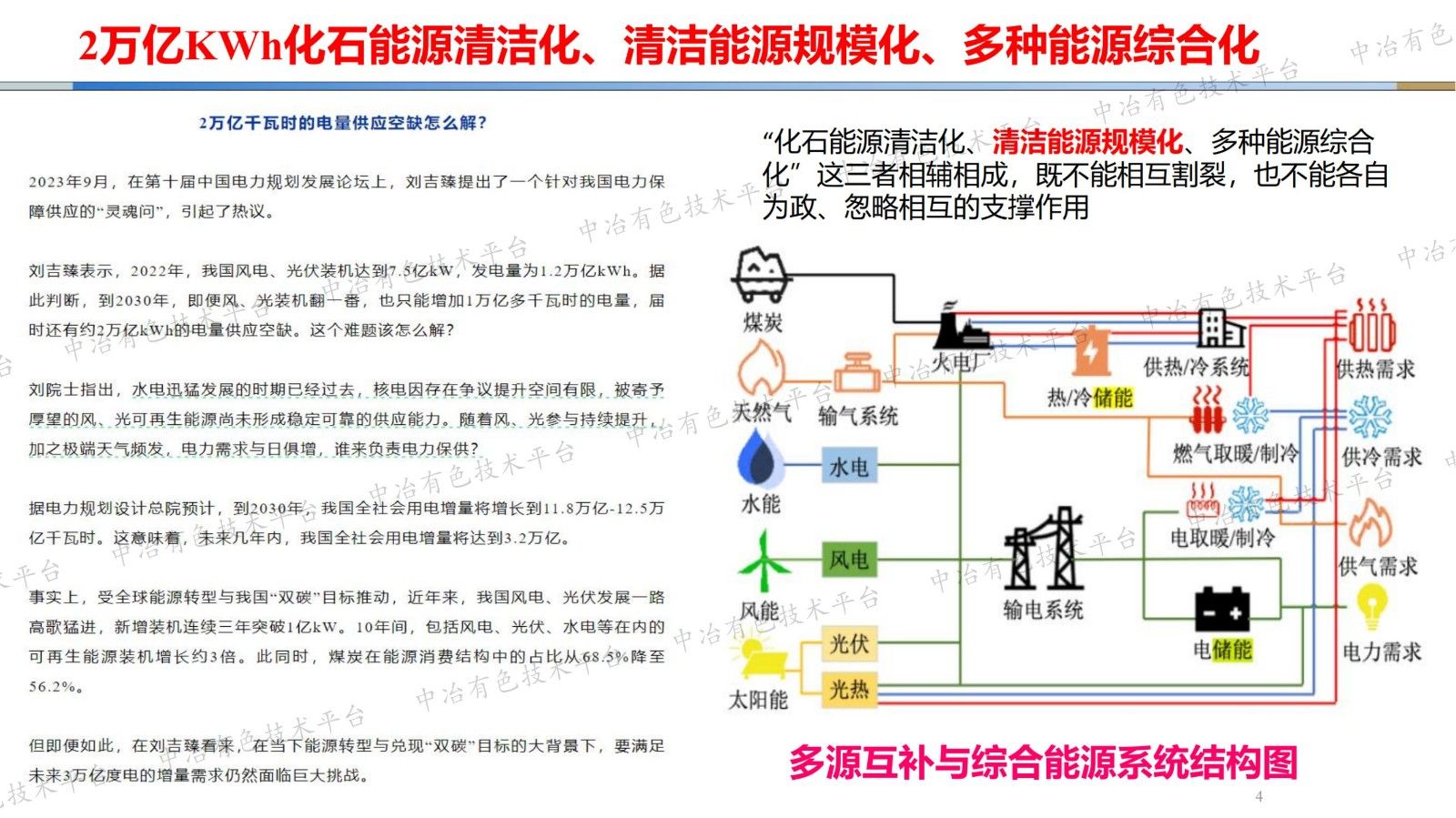 全钒液流长时储能电池关键材料研究与开发