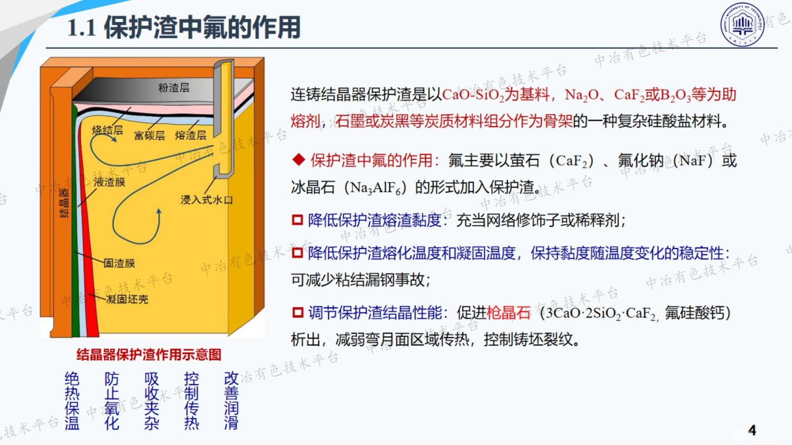 环保型无氟/低氟保护渣的基础研究