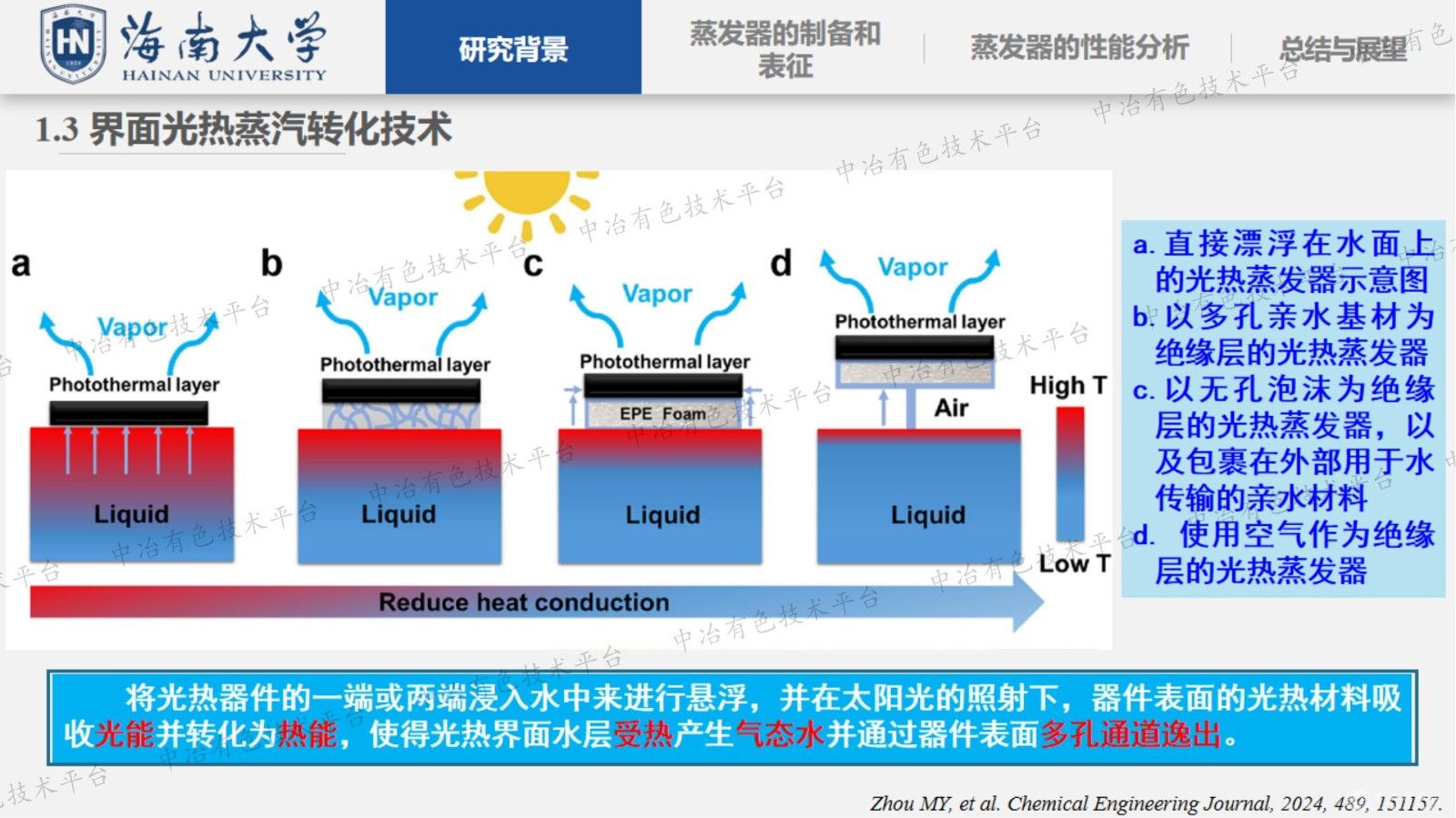 基于碳基材料的太阳光热水蒸发及发电研究