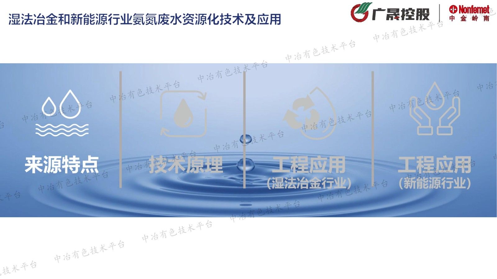 湿法冶金和新能源行业氨氮废水资源化技术及应用