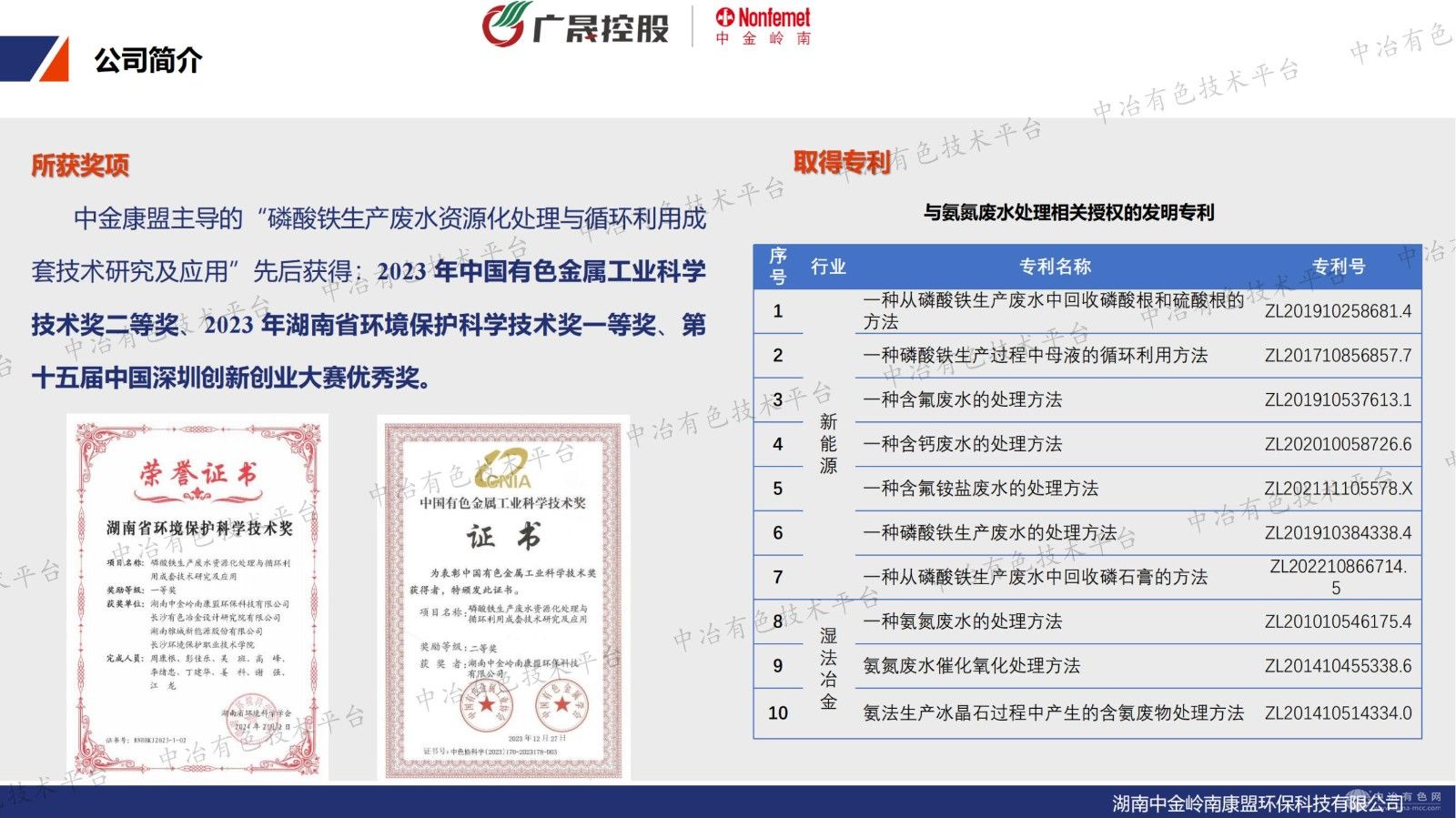 湿法冶金和新能源行业氨氮废水资源化技术及应用