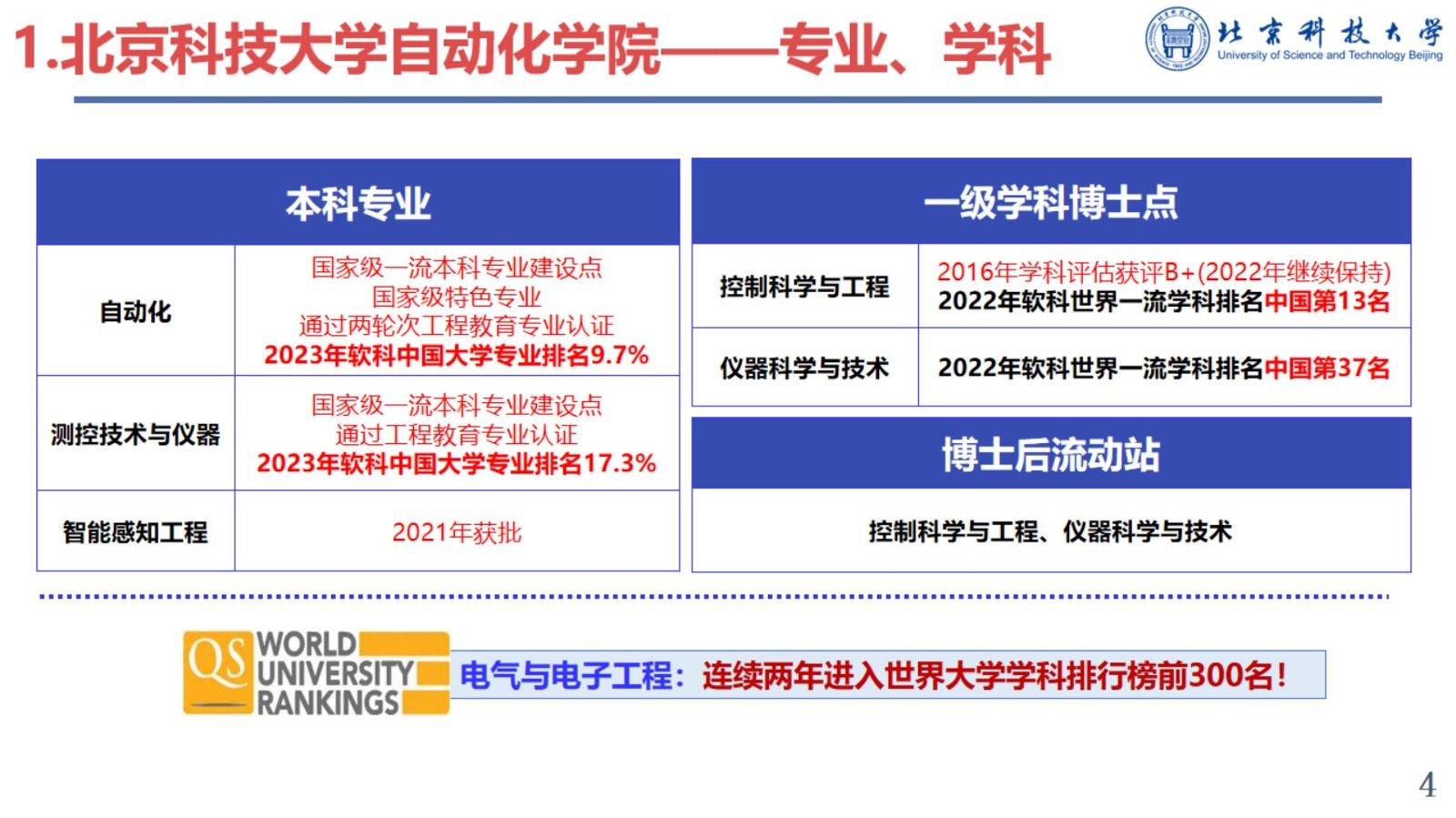 HCPS框架下铝电解过程高精度建模与协同优化控制研究进展