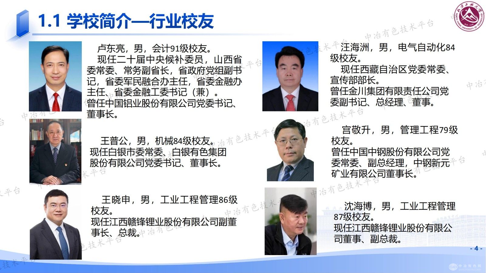 铝工业生产智能化技术及应用