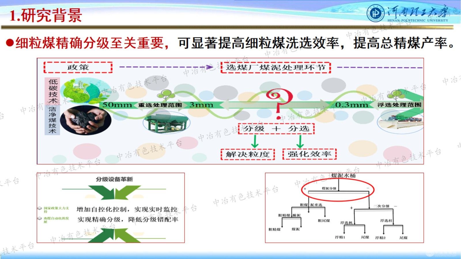 细粒煤精准分级装置及测控技术研究