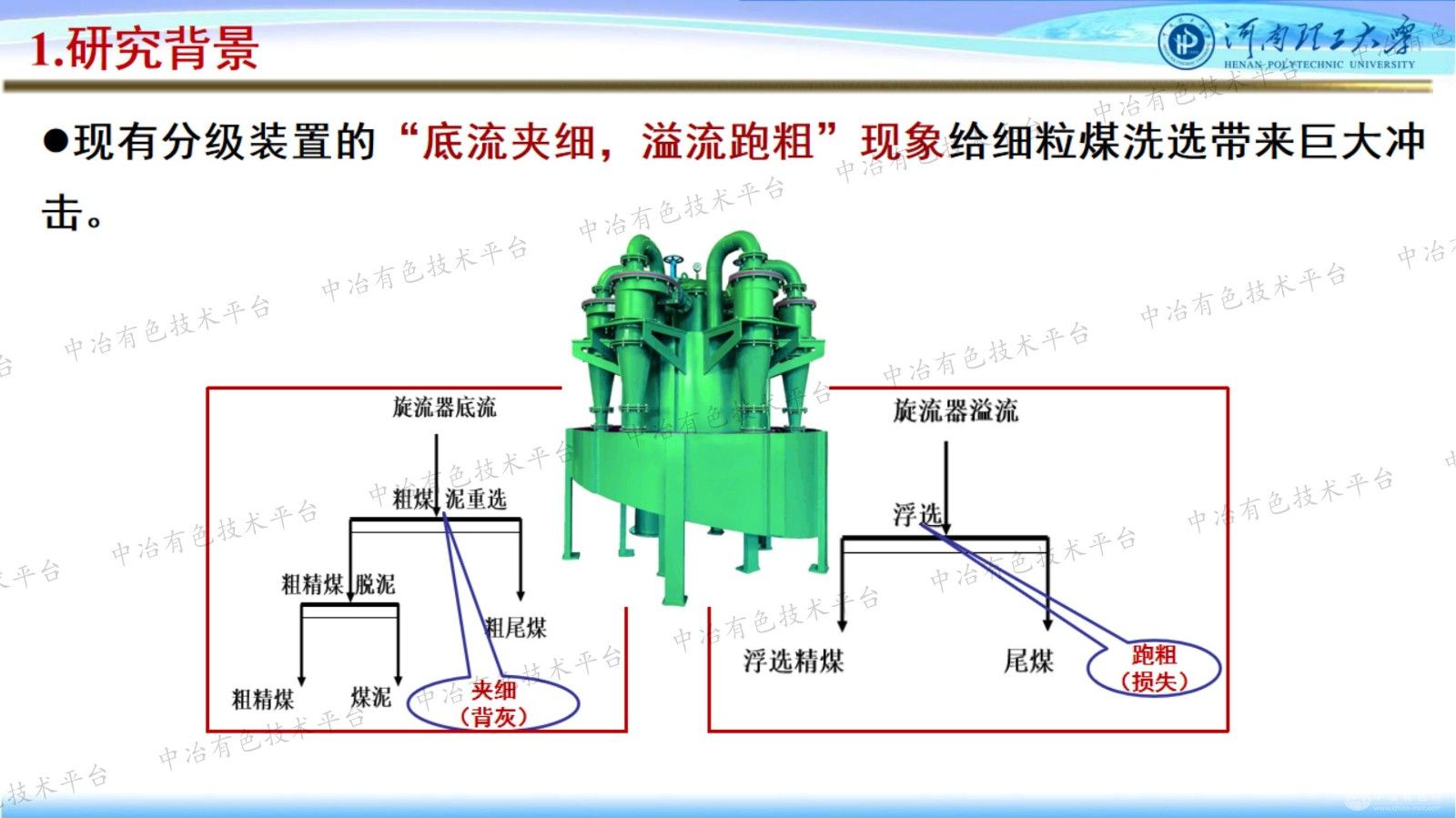 细粒煤精准分级装置及测控技术研究